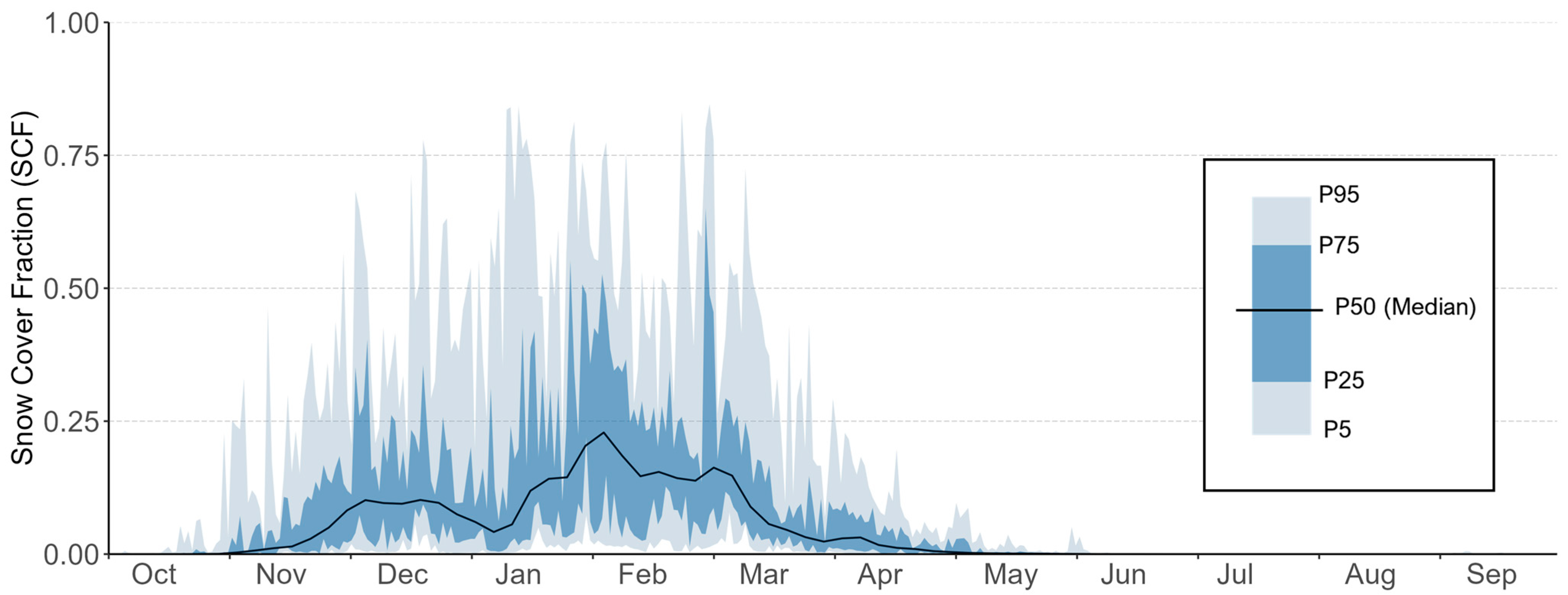 Remotesensing 16 03592 g007 Remotesensing 16 03592 g007