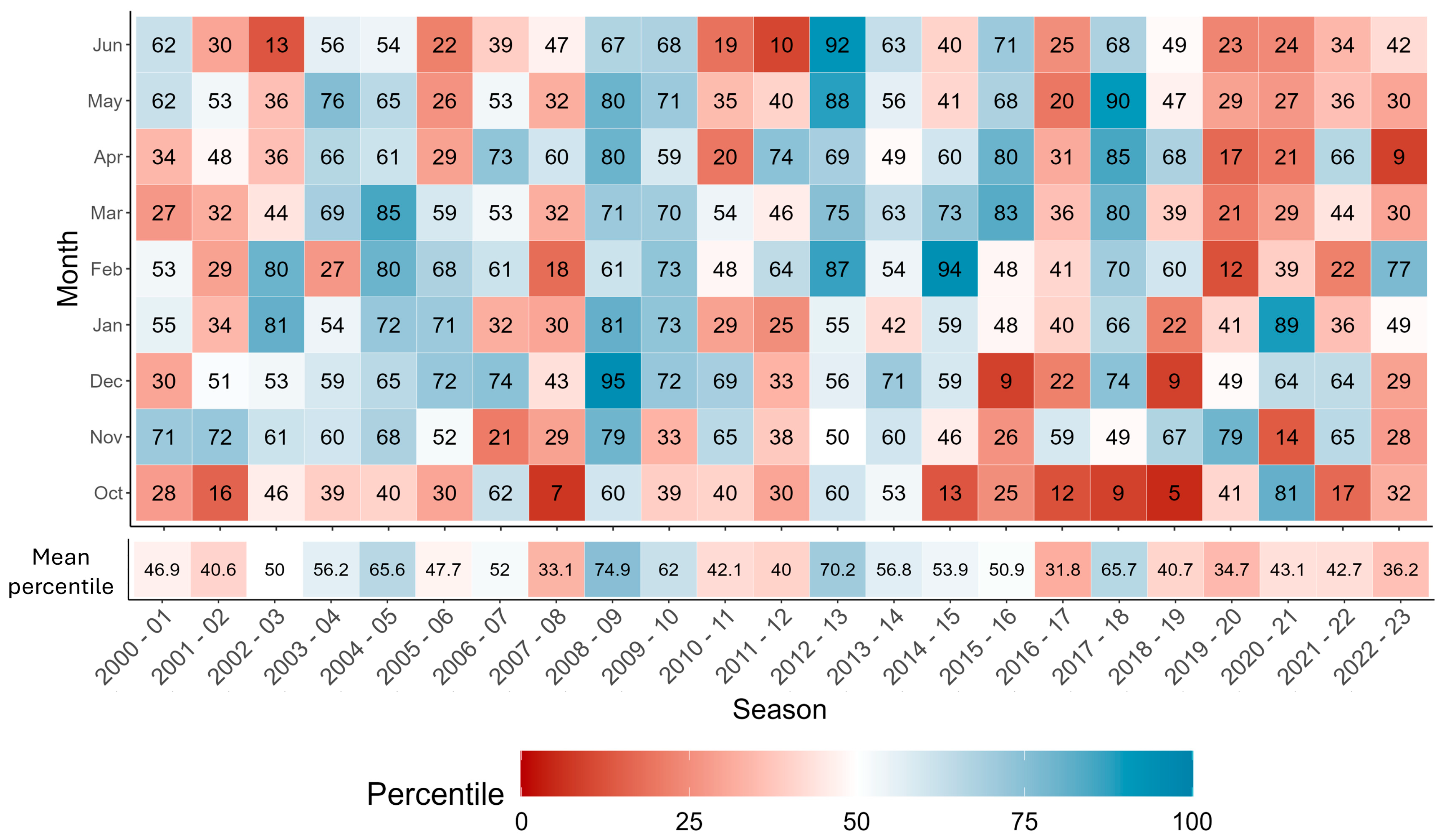 Remotesensing 16 03592 g009 Remotesensing 16 03592 g009