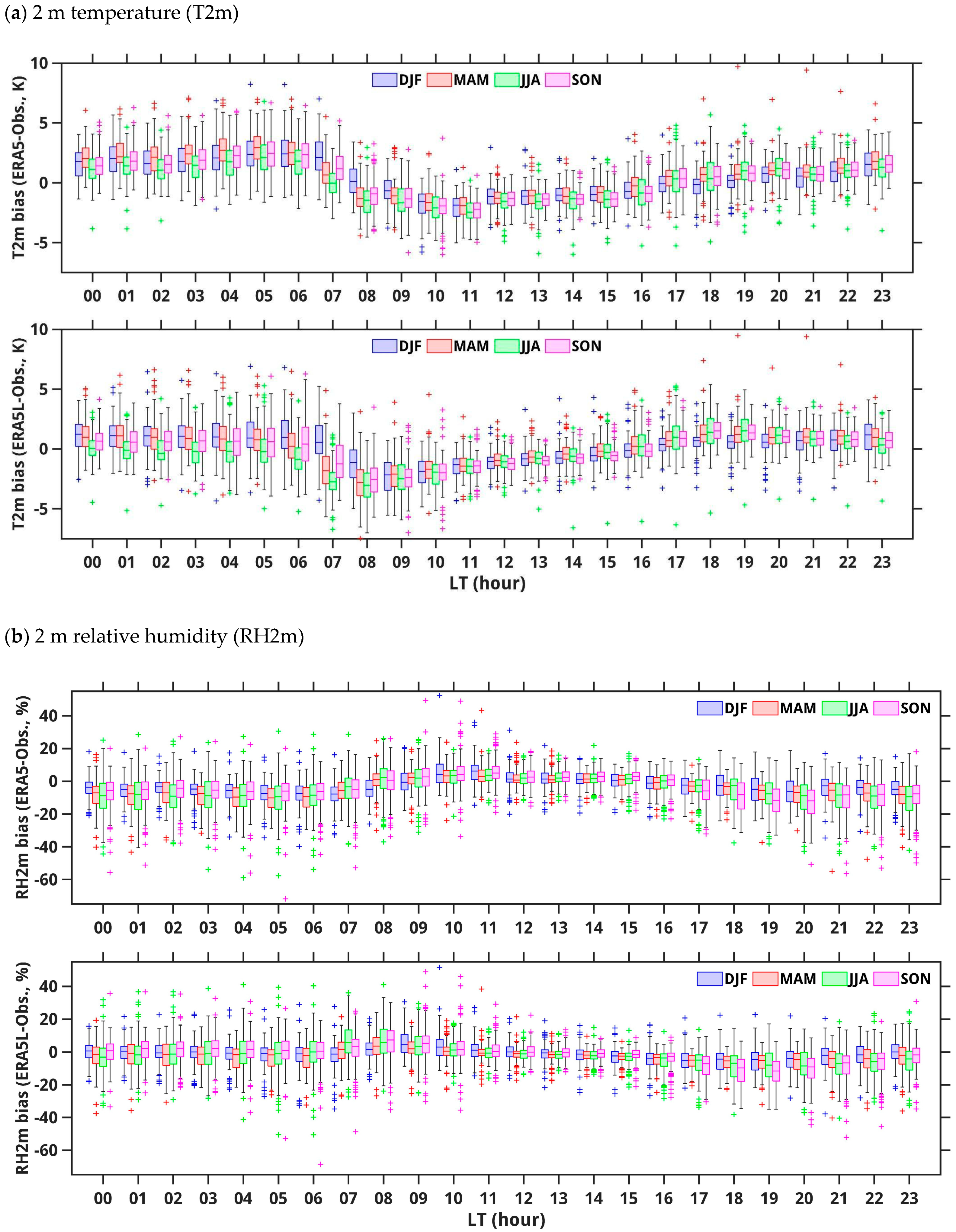 Remotesensing 16 03593 g002a