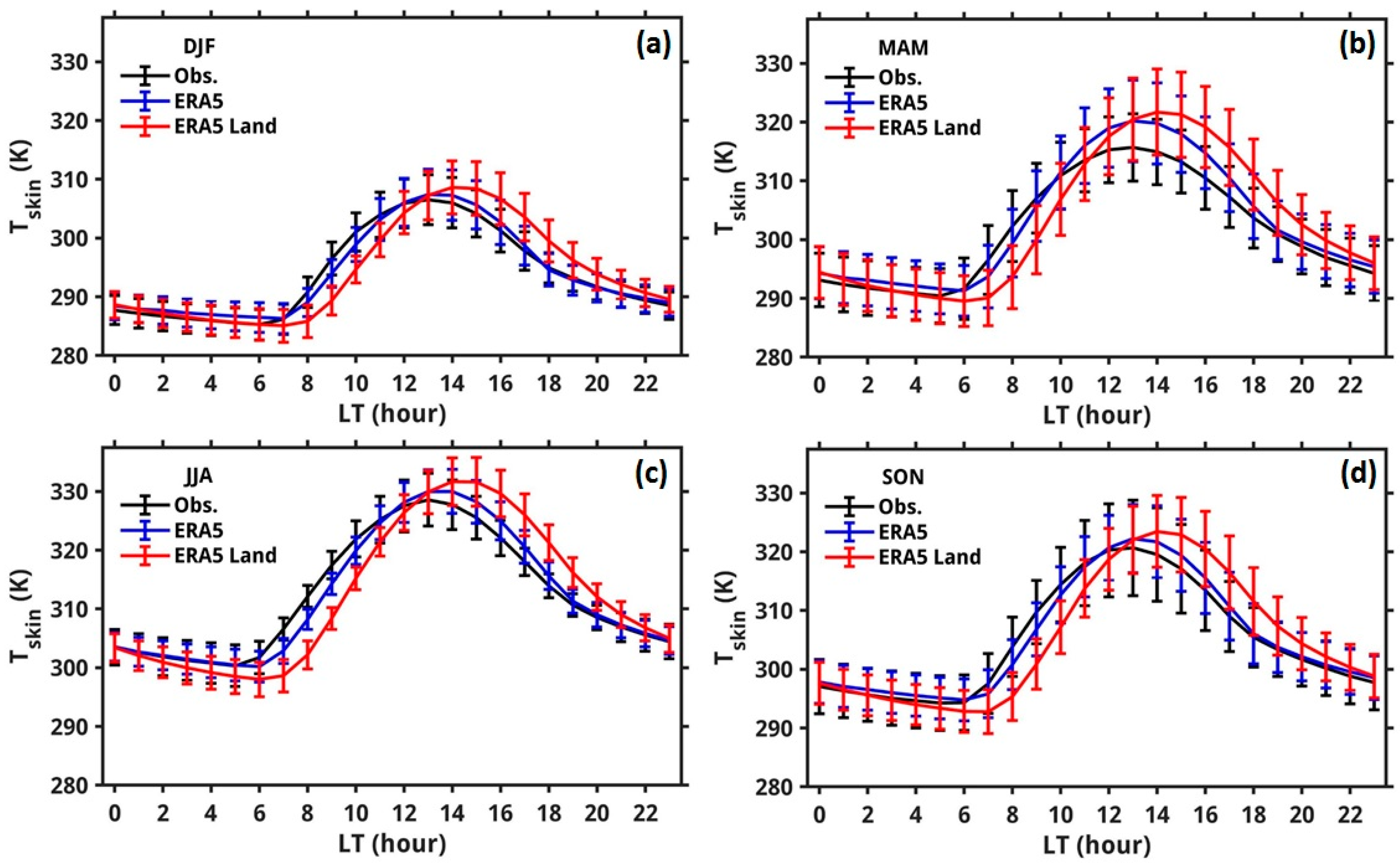 Remotesensing 16 03593 g003