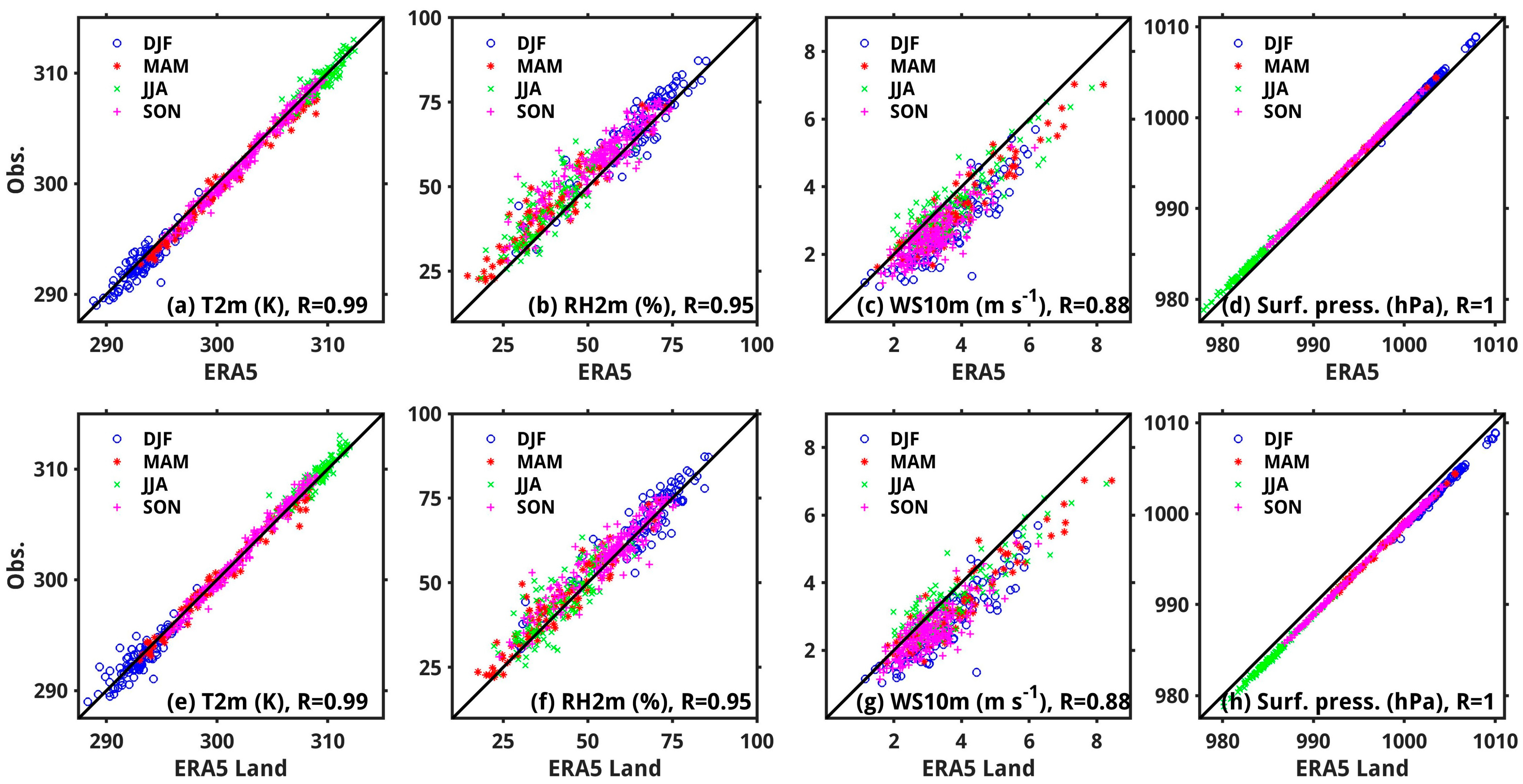 Remotesensing 16 03593 g009