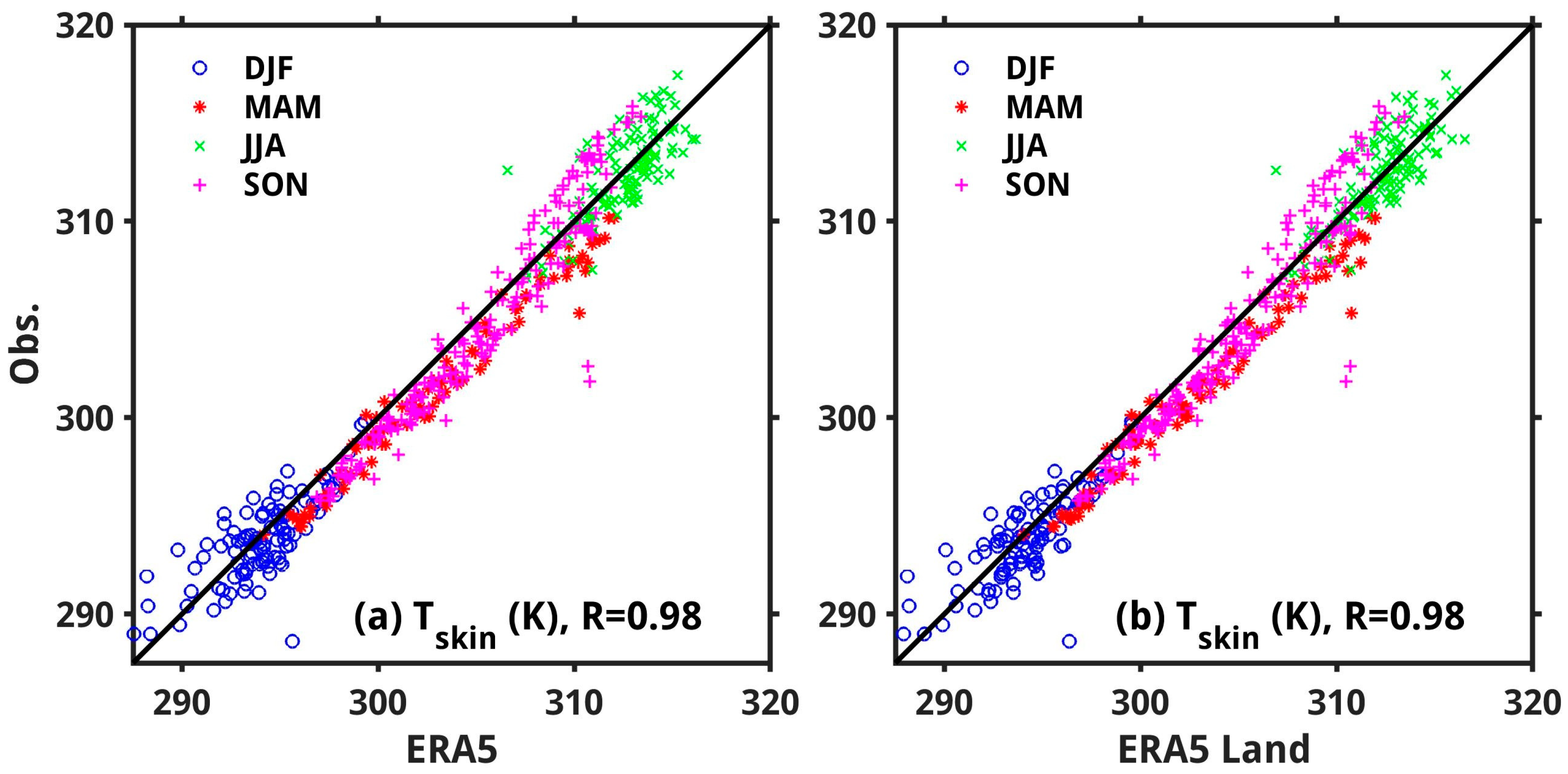 Remotesensing 16 03593 g010