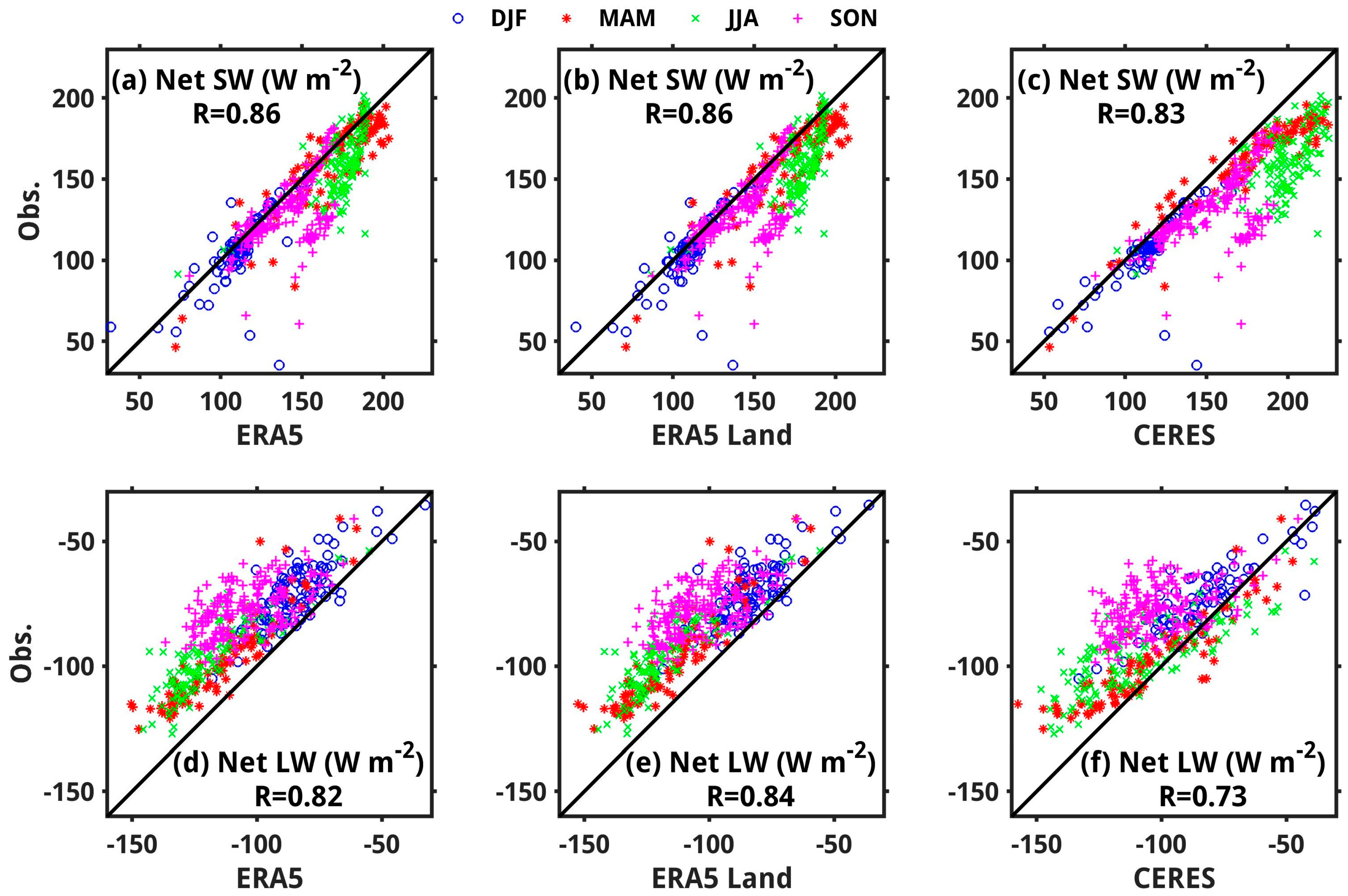 Remotesensing 16 03593 g011