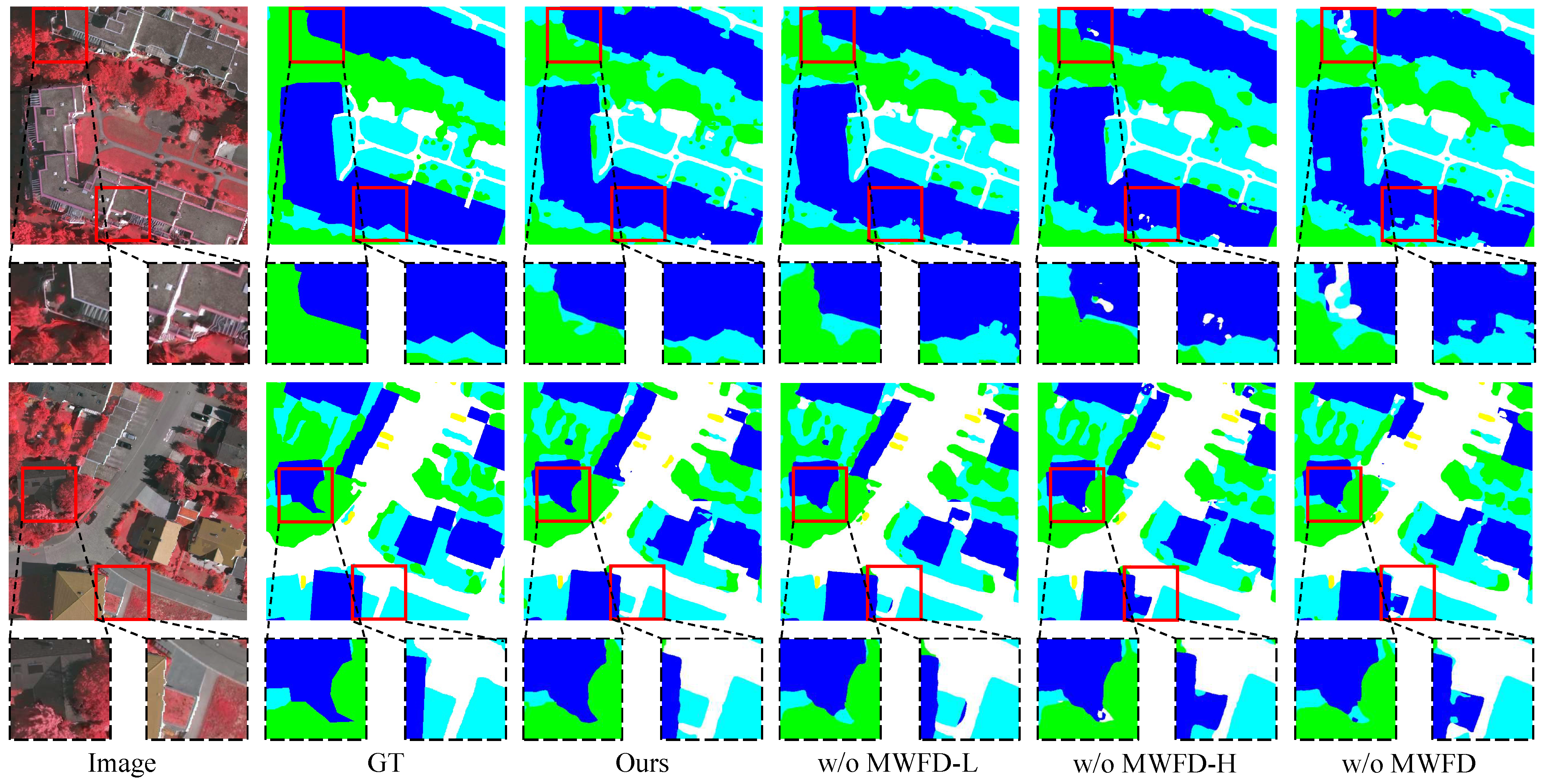 Remotesensing 16 03594 g005
