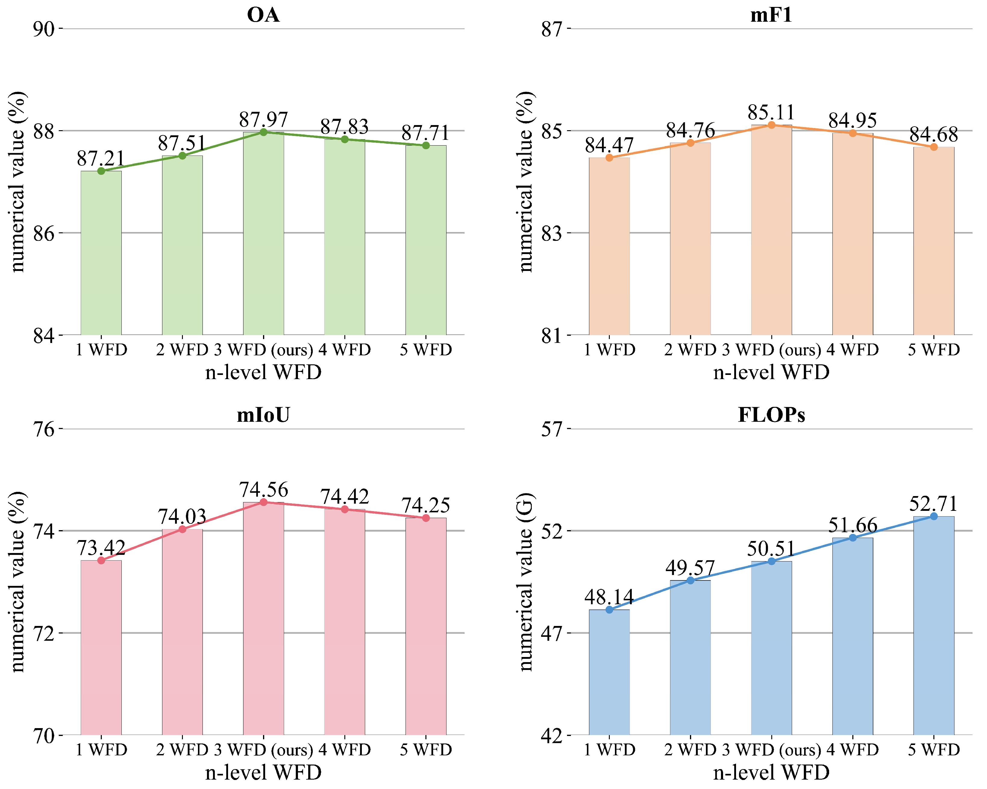 Remotesensing 16 03594 g006