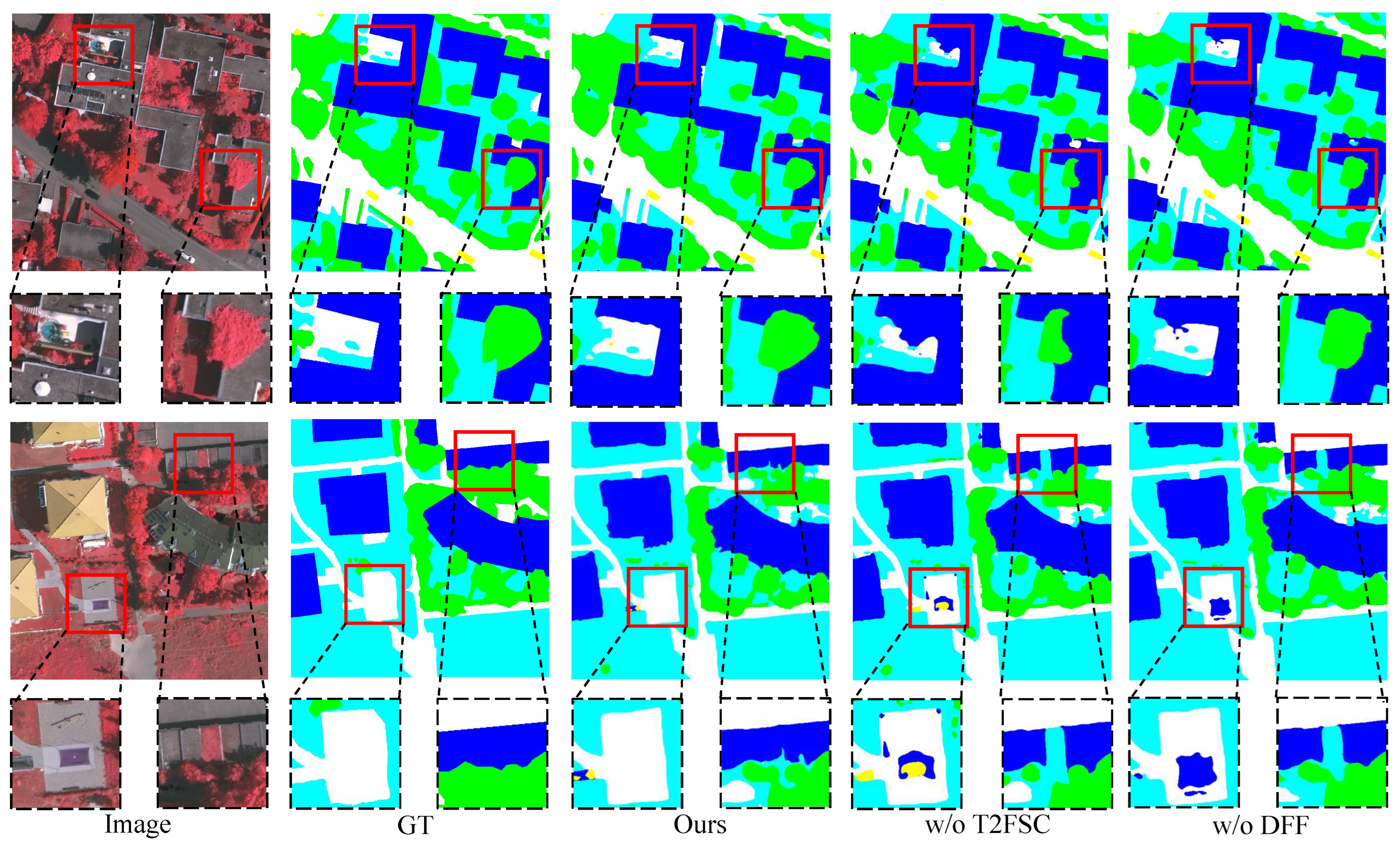 Remotesensing 16 03594 g007