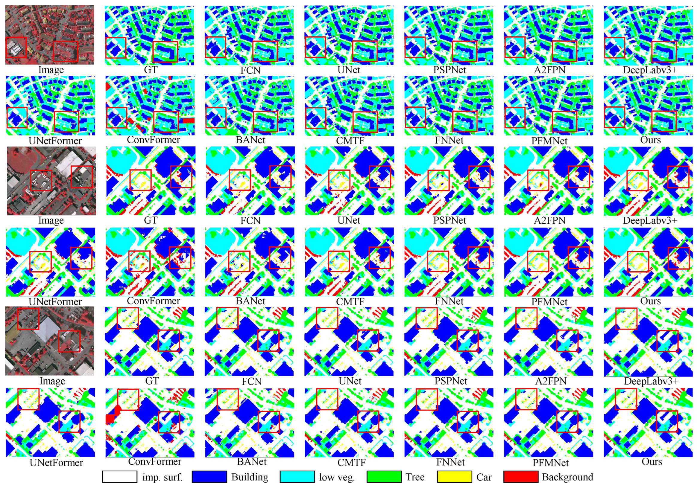 Remotesensing 16 03594 g008
