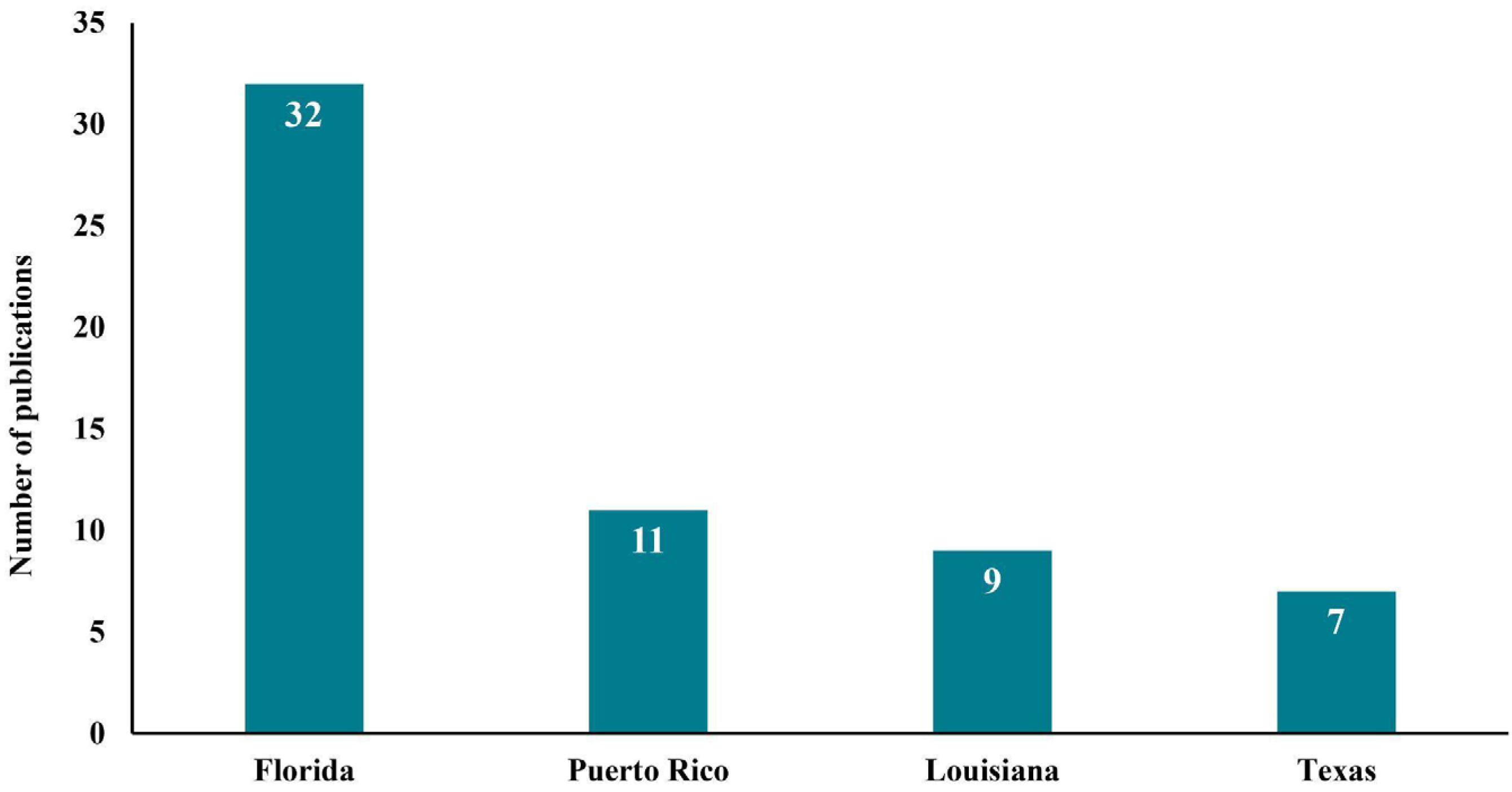 Remotesensing 16 03596 g004