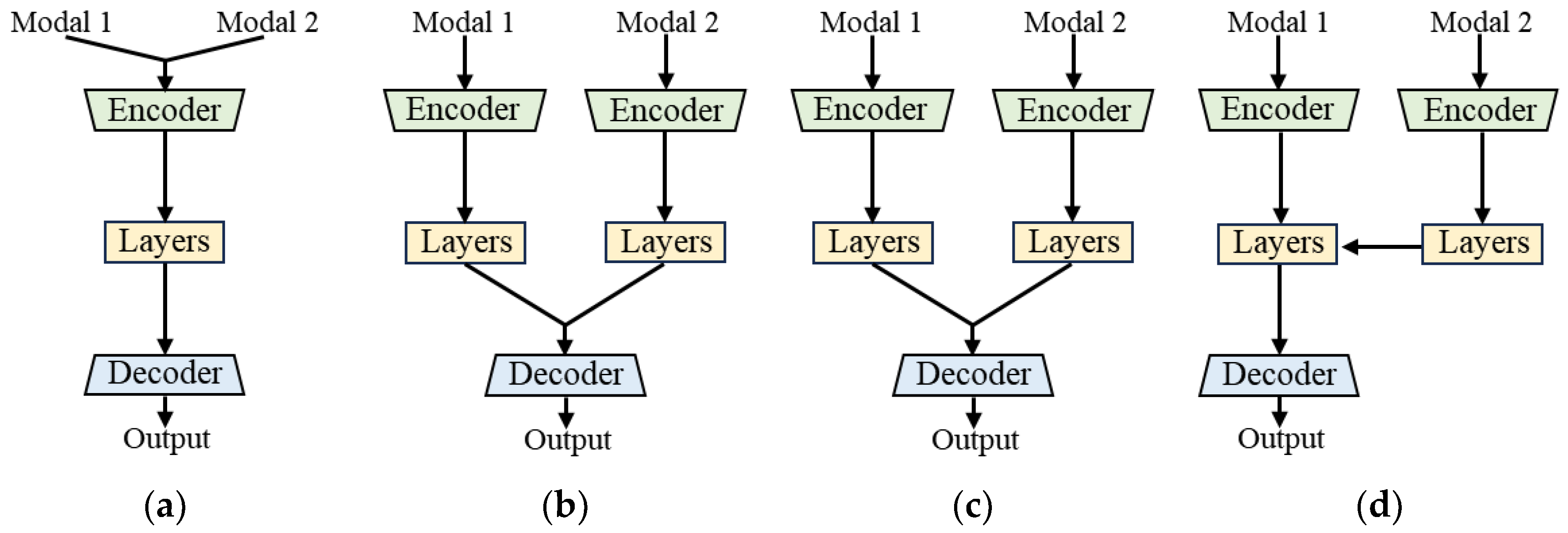 Remotesensing 16 03597 g001