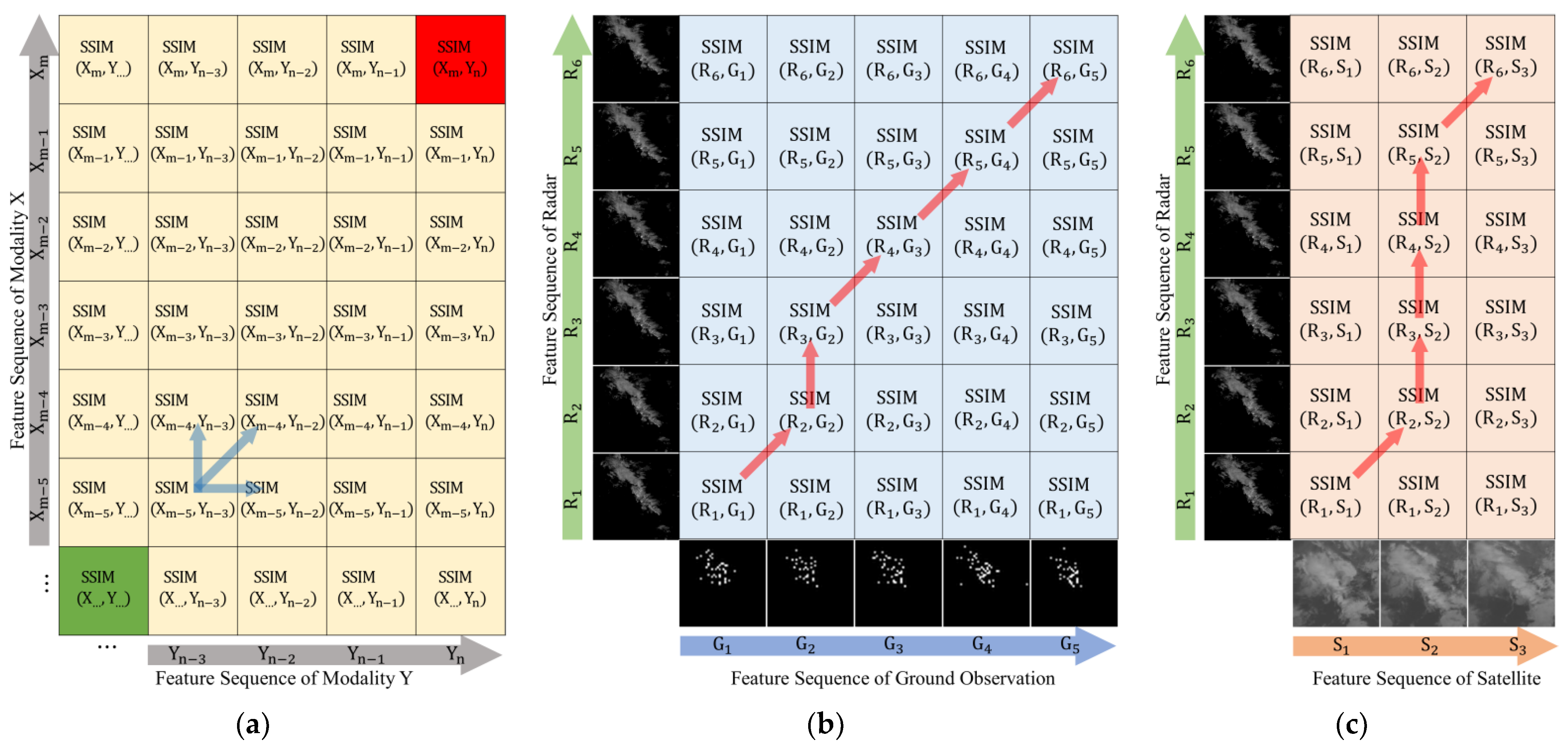 Remotesensing 16 03597 g004