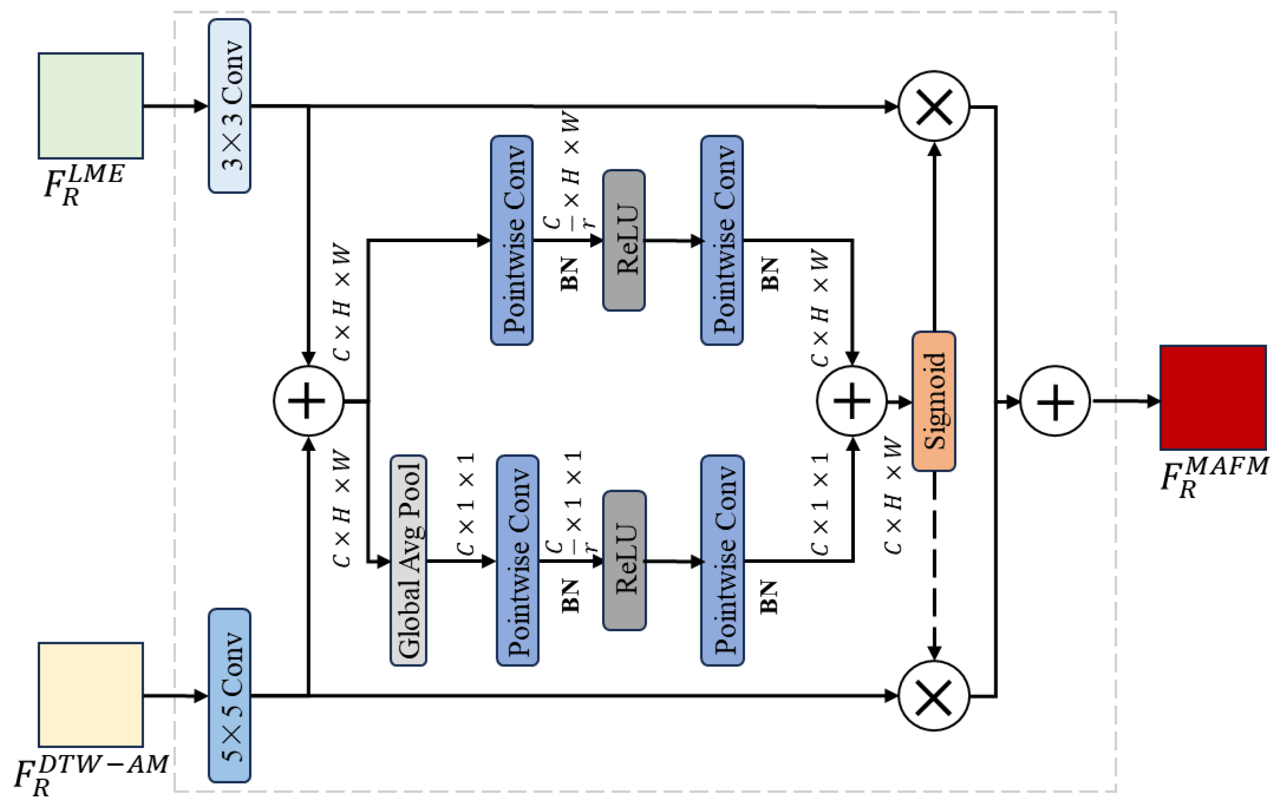 Remotesensing 16 03597 g006
