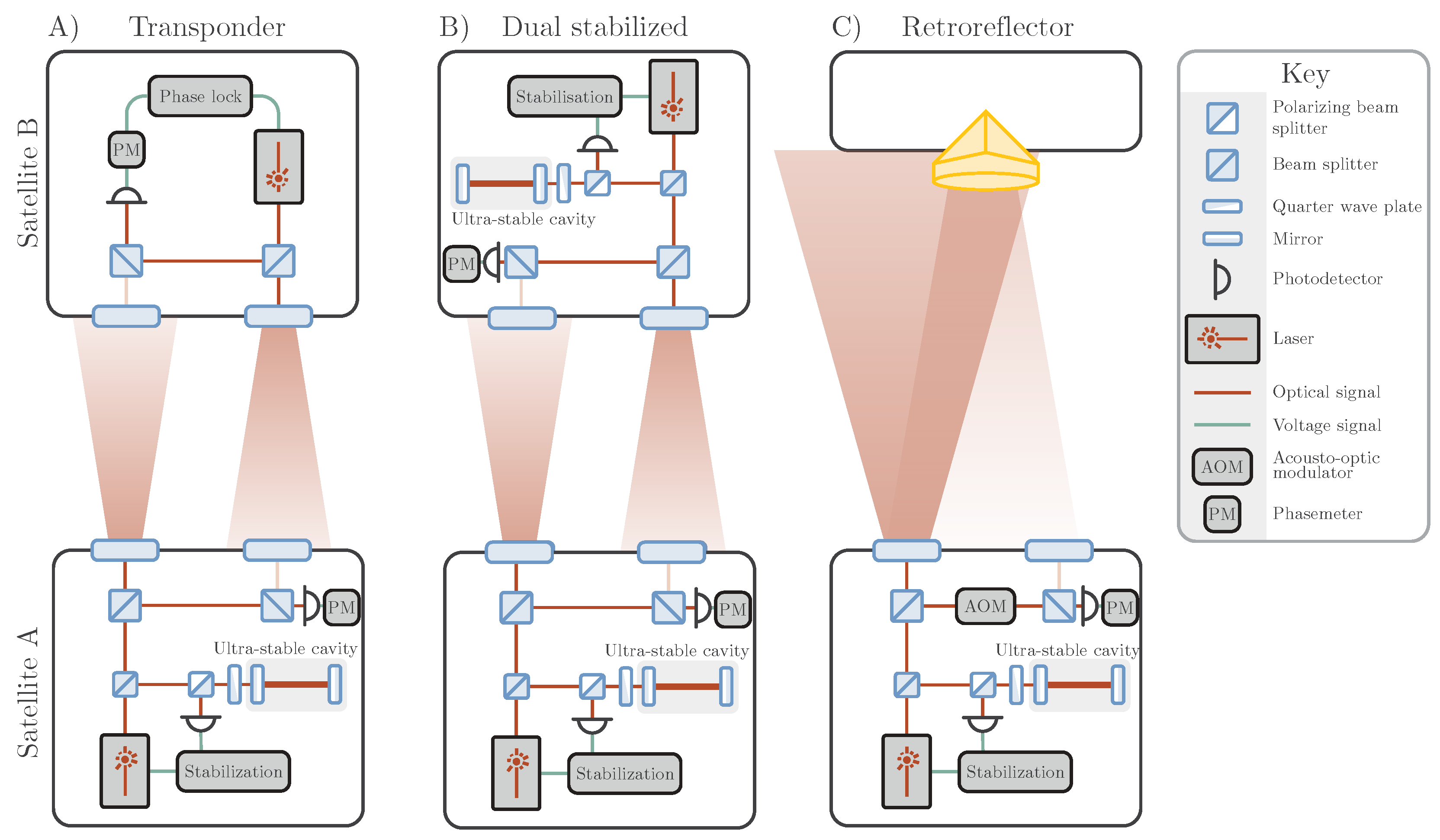 Remotesensing 16 03598 g001