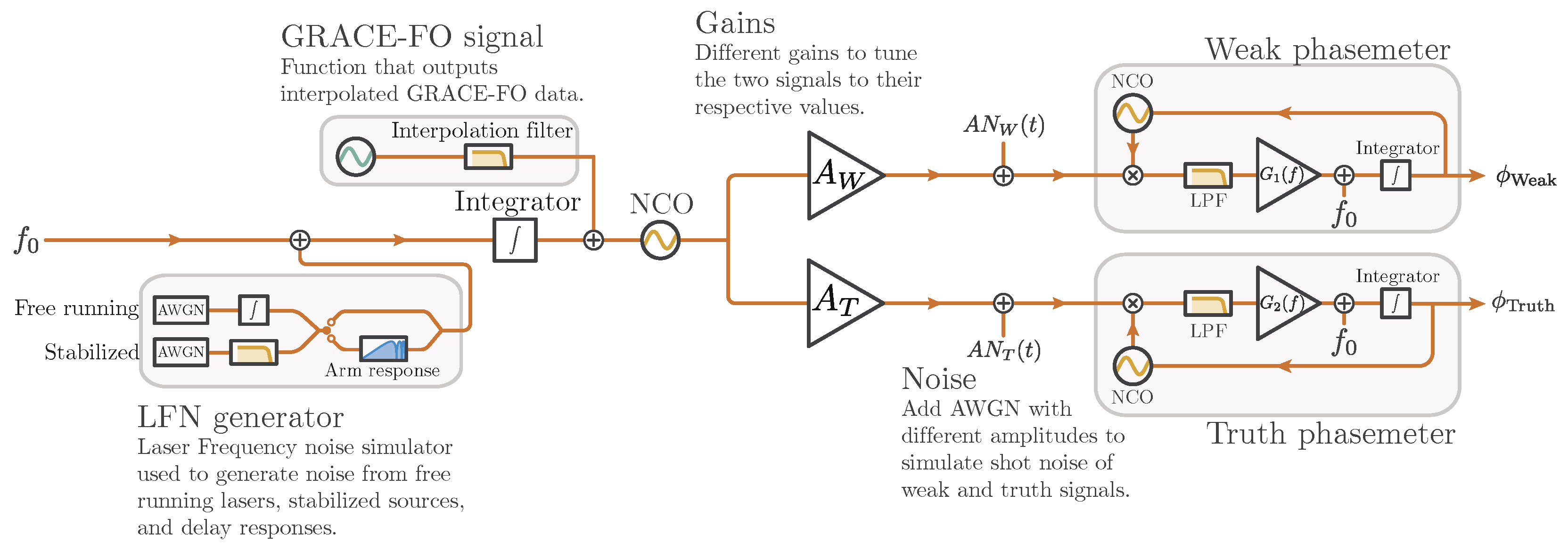 Remotesensing 16 03598 g003