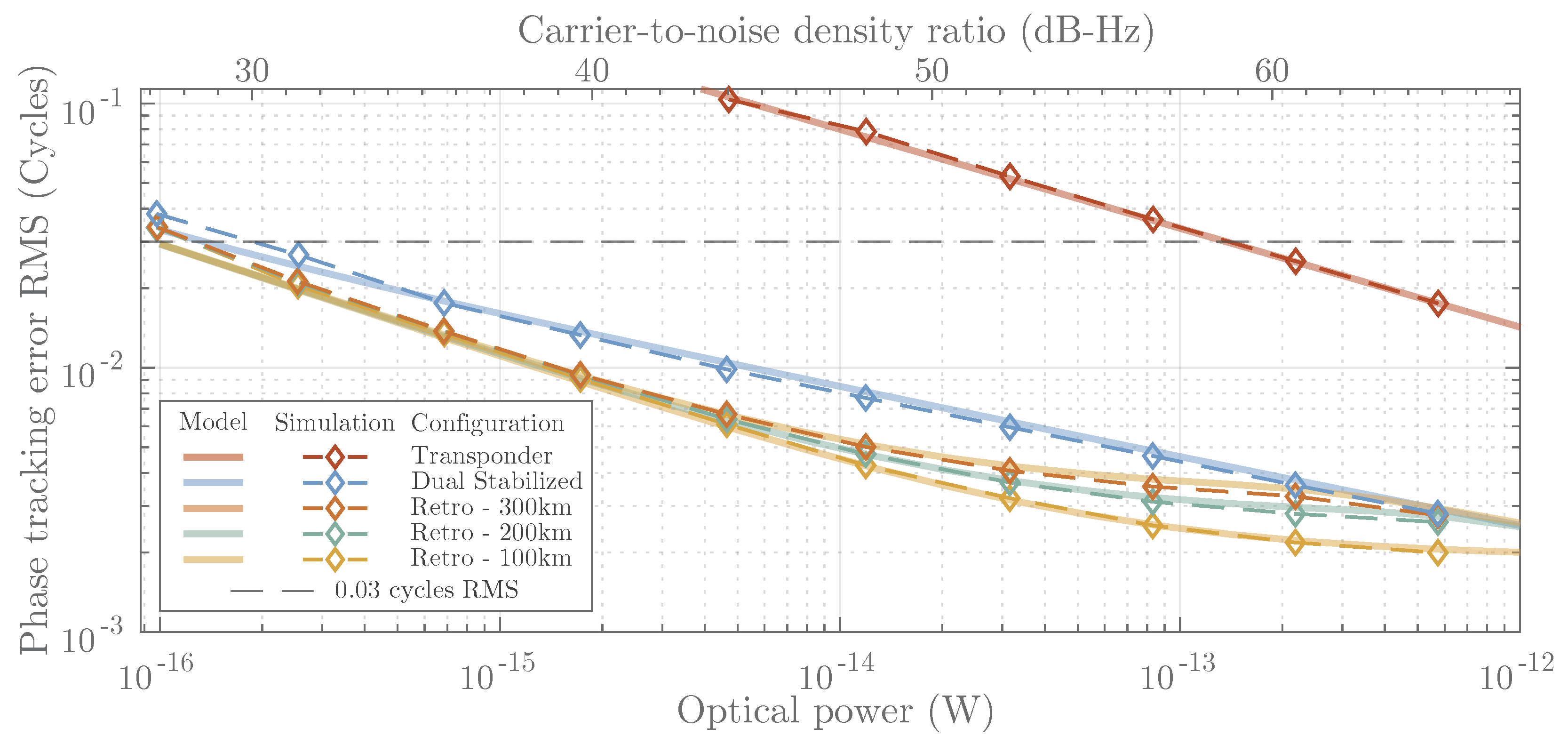 Remotesensing 16 03598 g005