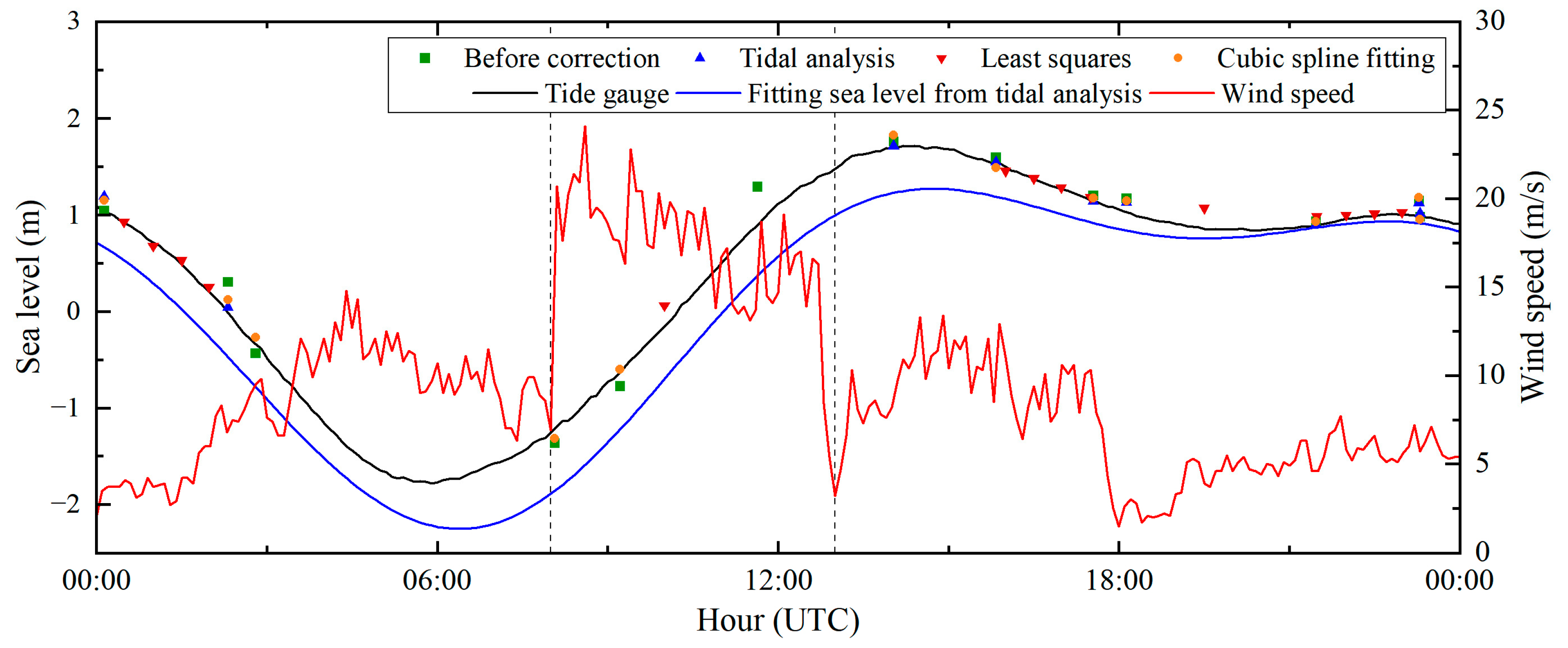 Remotesensing 16 03599 g013