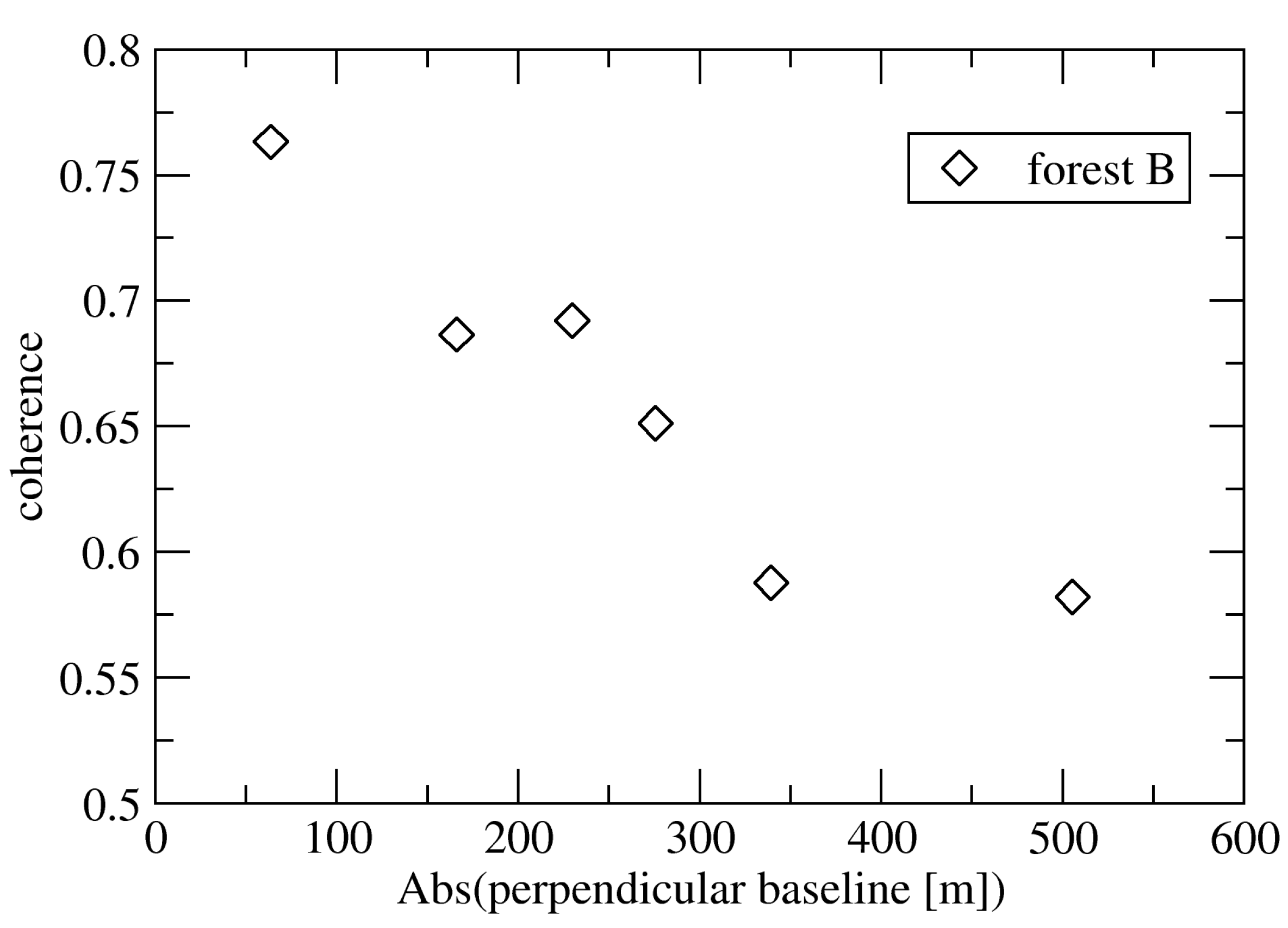 Remotesensing 16 03600 g009