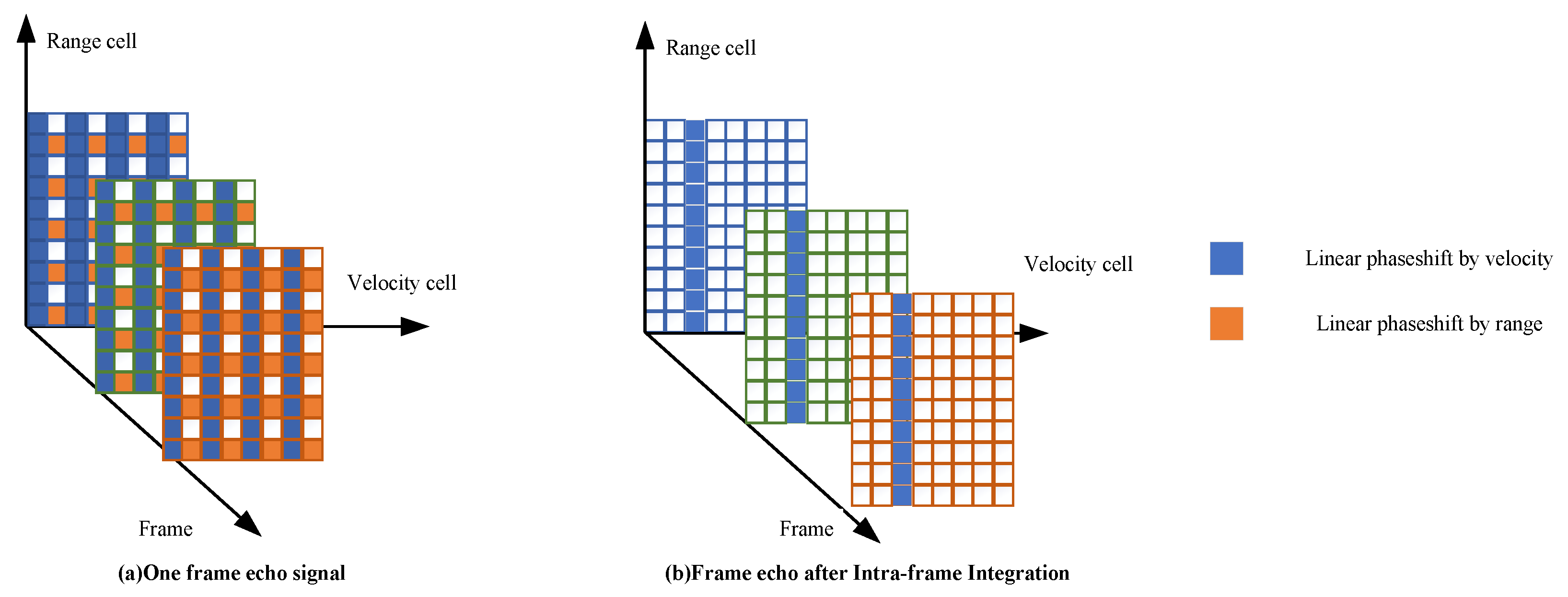 Remotesensing 16 03601 g002