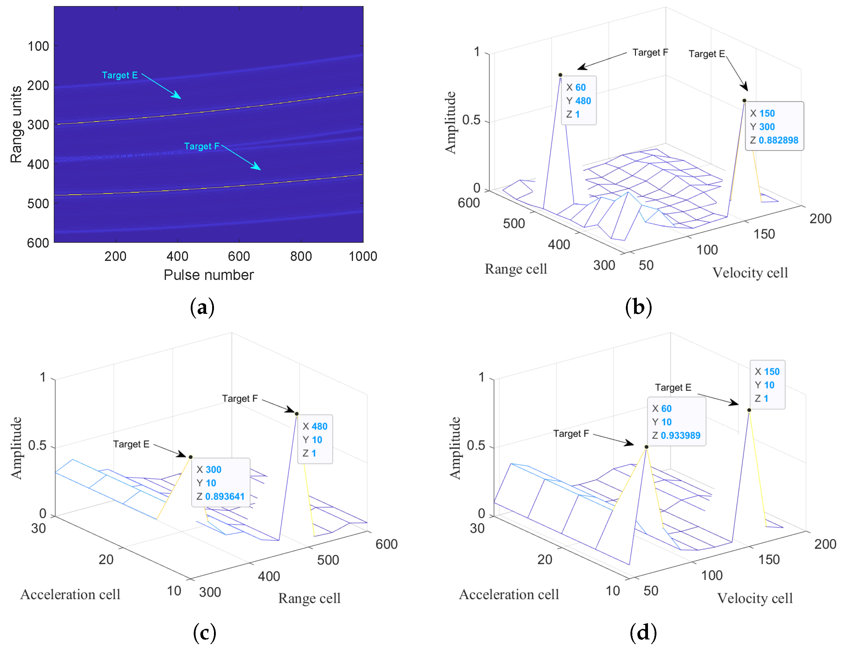 Remotesensing 16 03601 g010