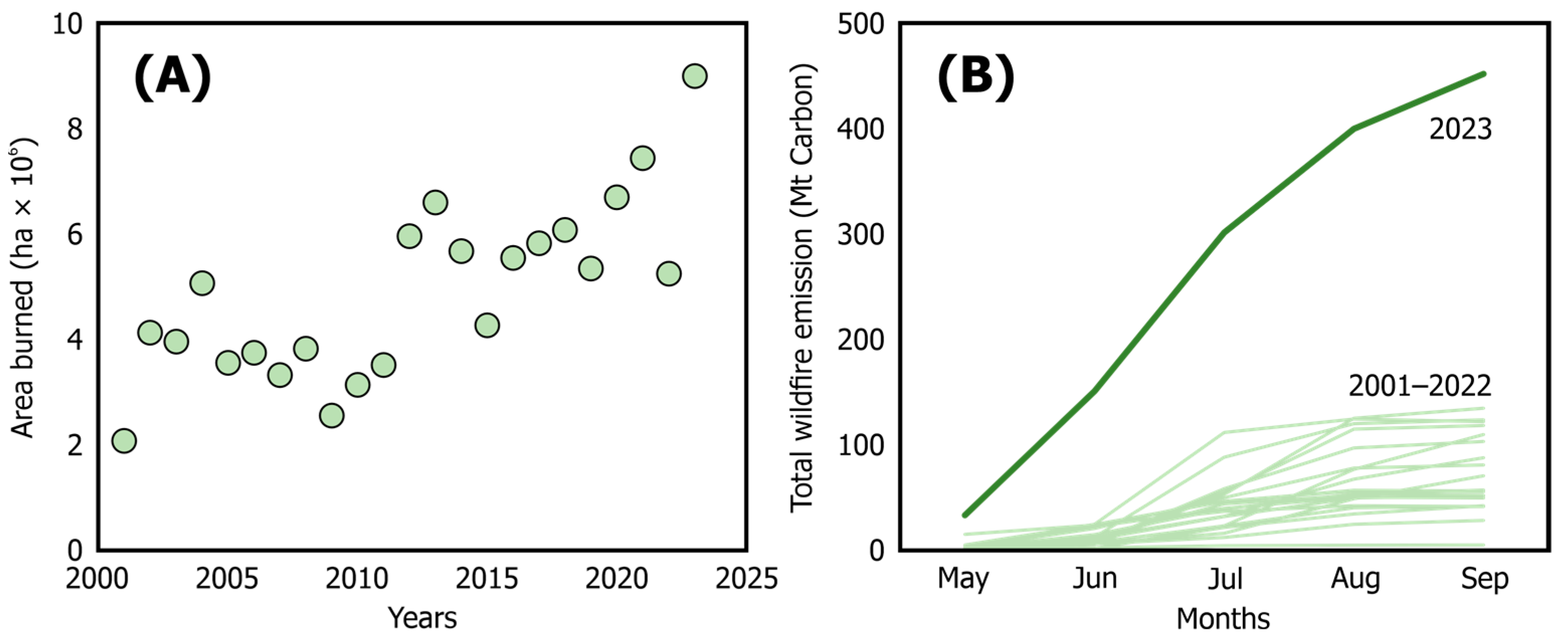 Remotesensing 16 03605 g001