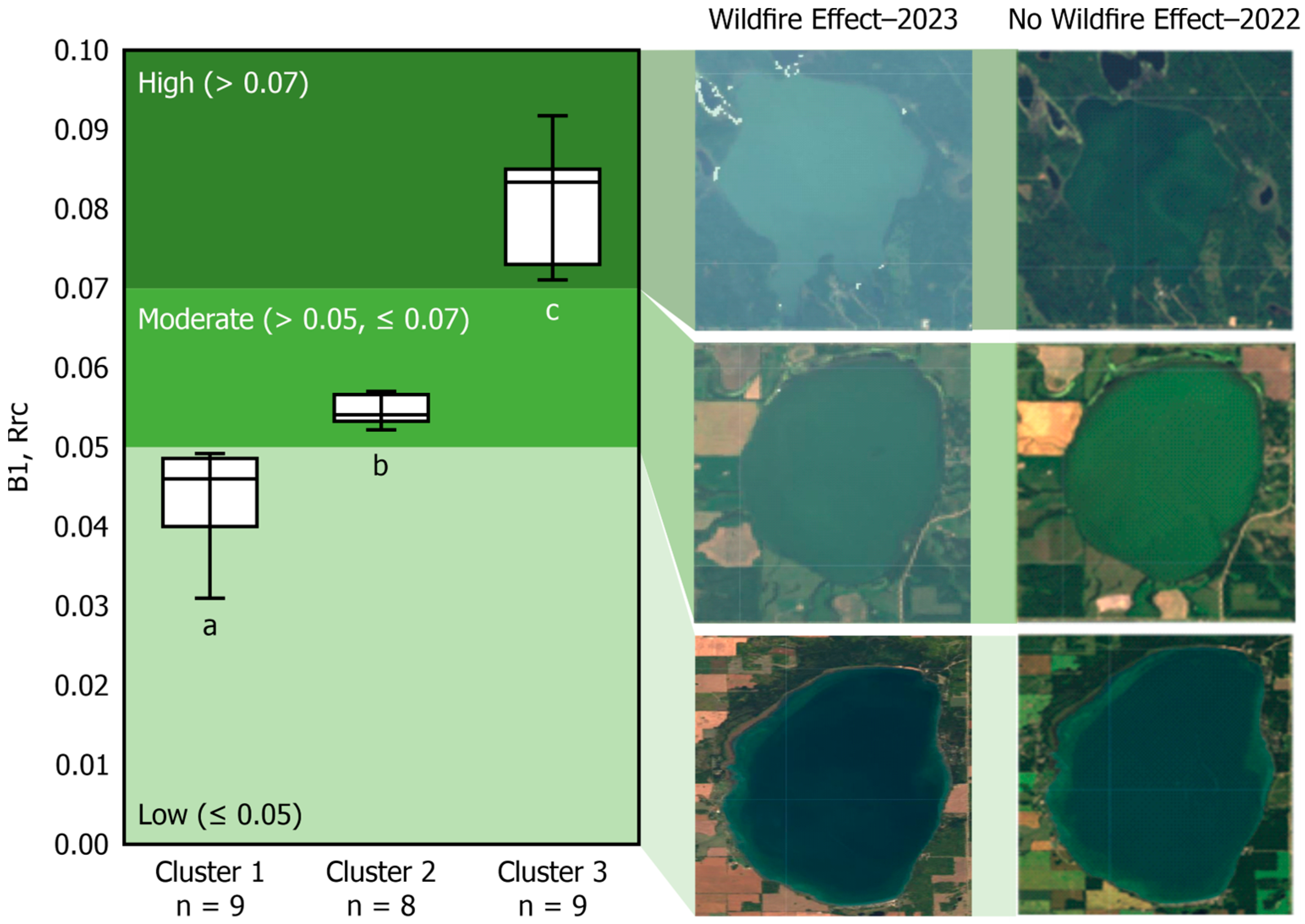 Remotesensing 16 03605 g004