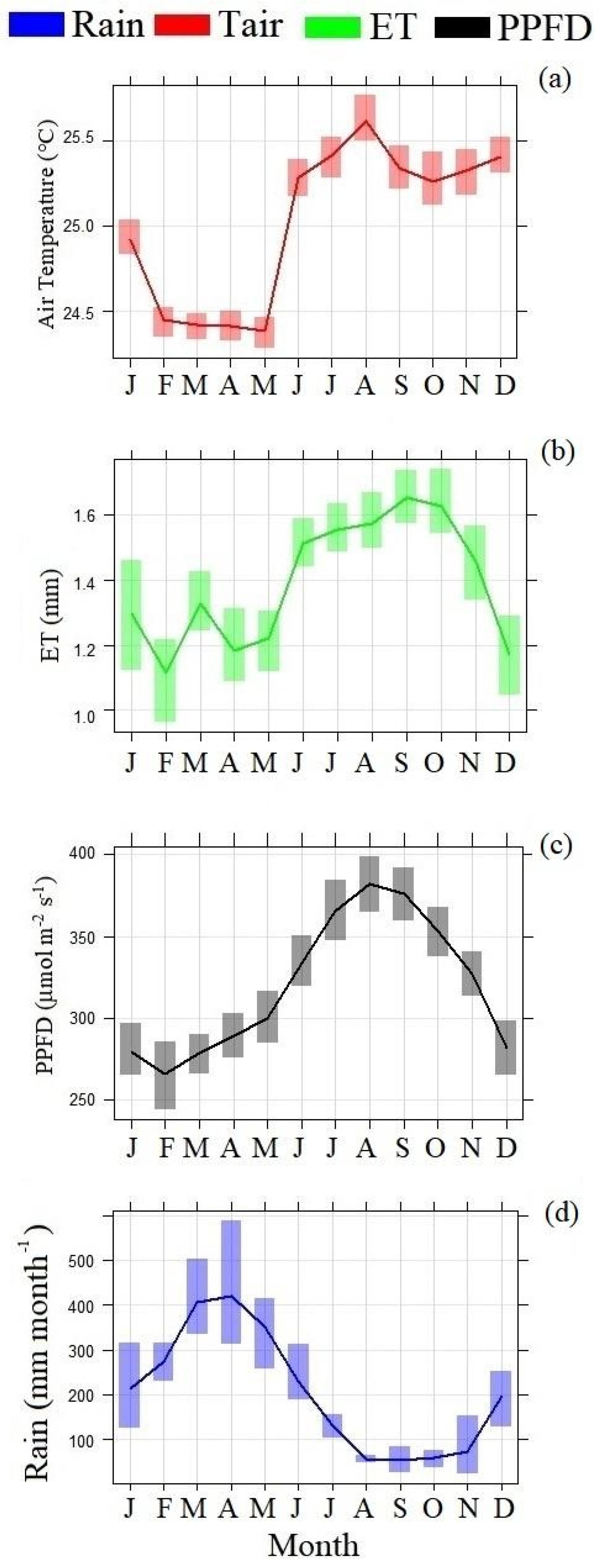 Remotesensing 16 03606 g004