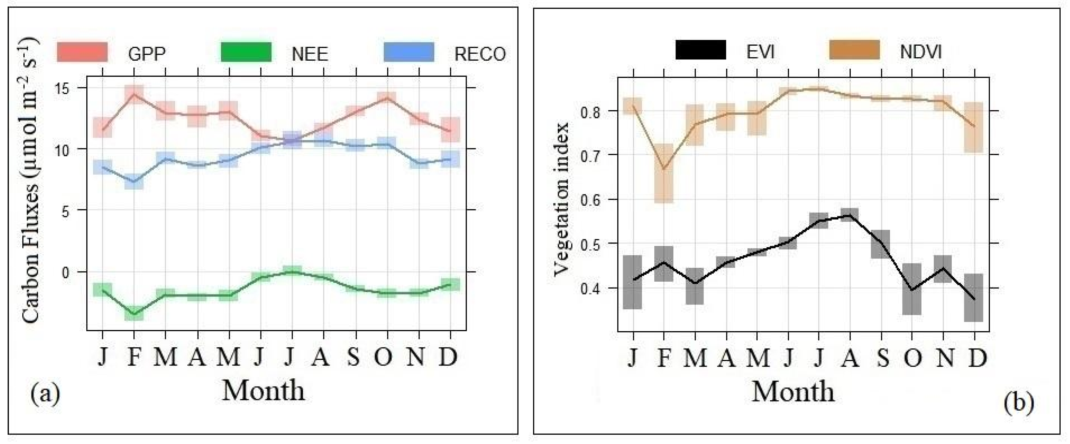 Remotesensing 16 03606 g008