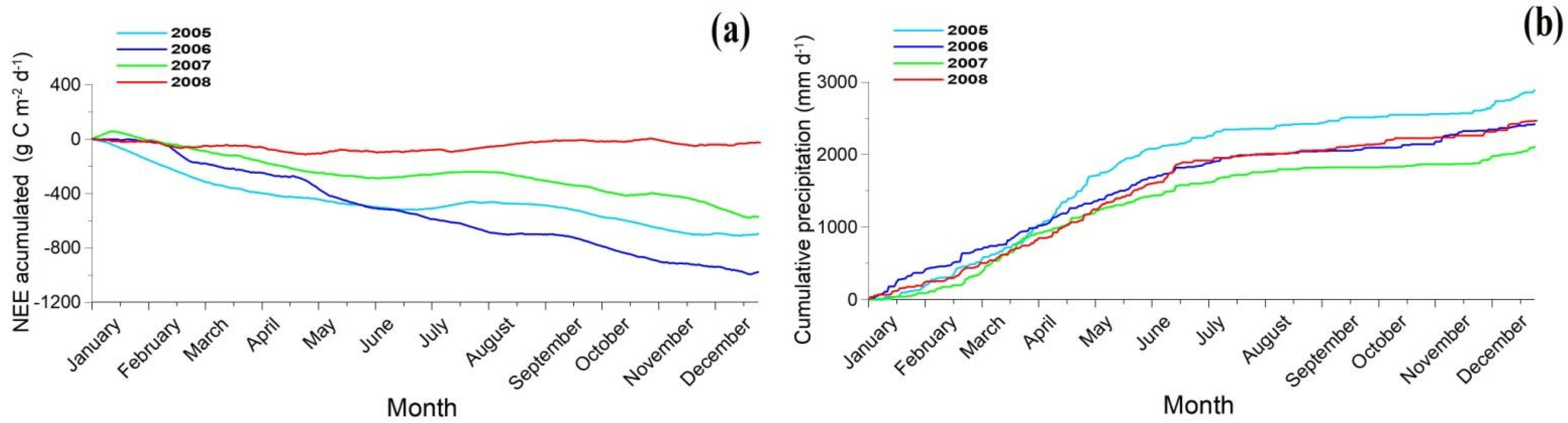 Remotesensing 16 03606 g012