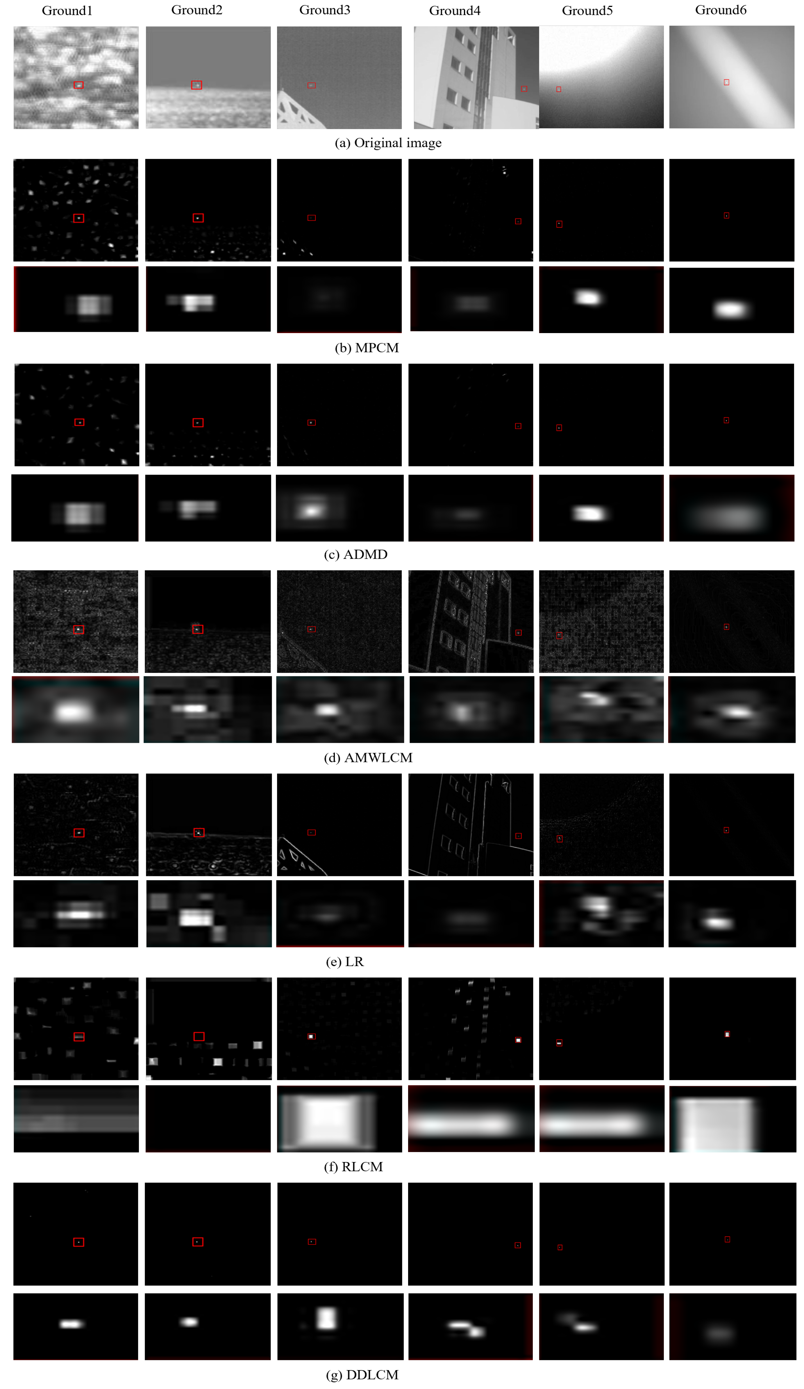 Remotesensing 16 03608 g005