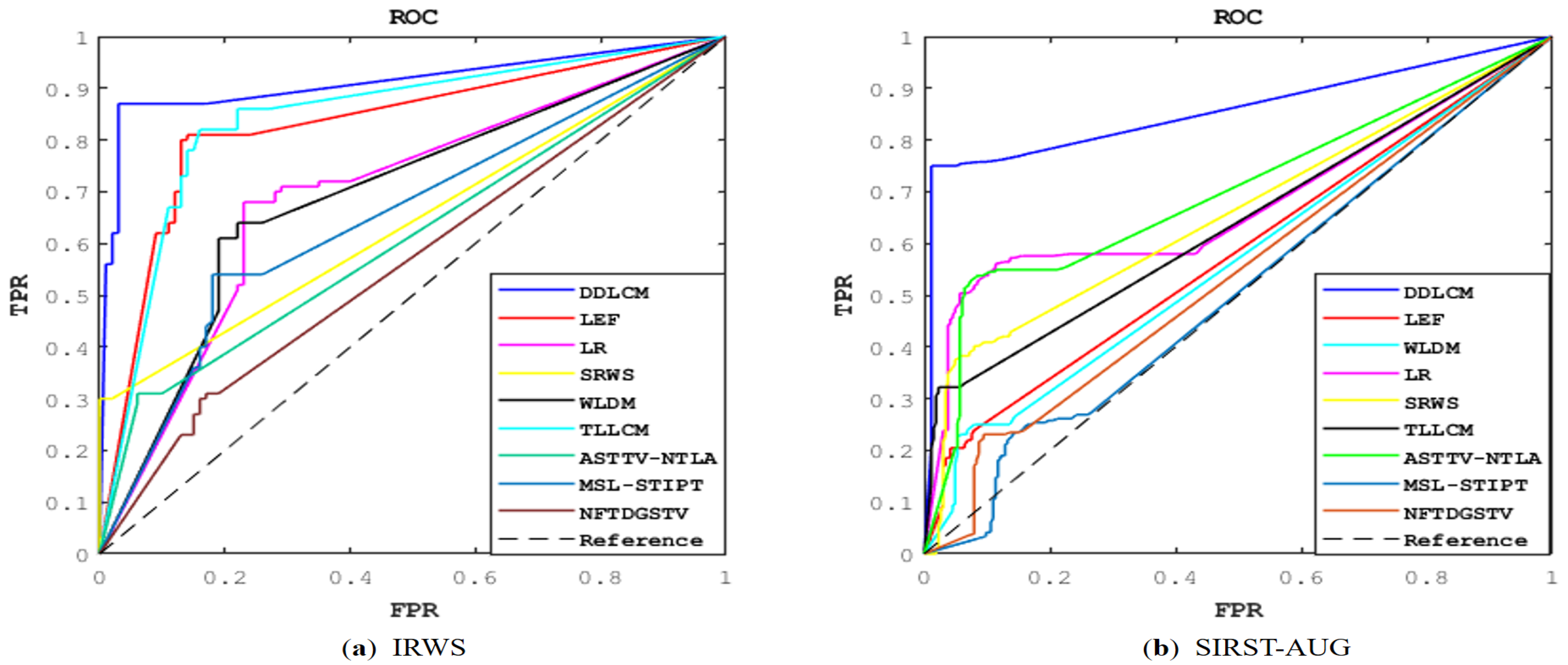 Remotesensing 16 03608 g008