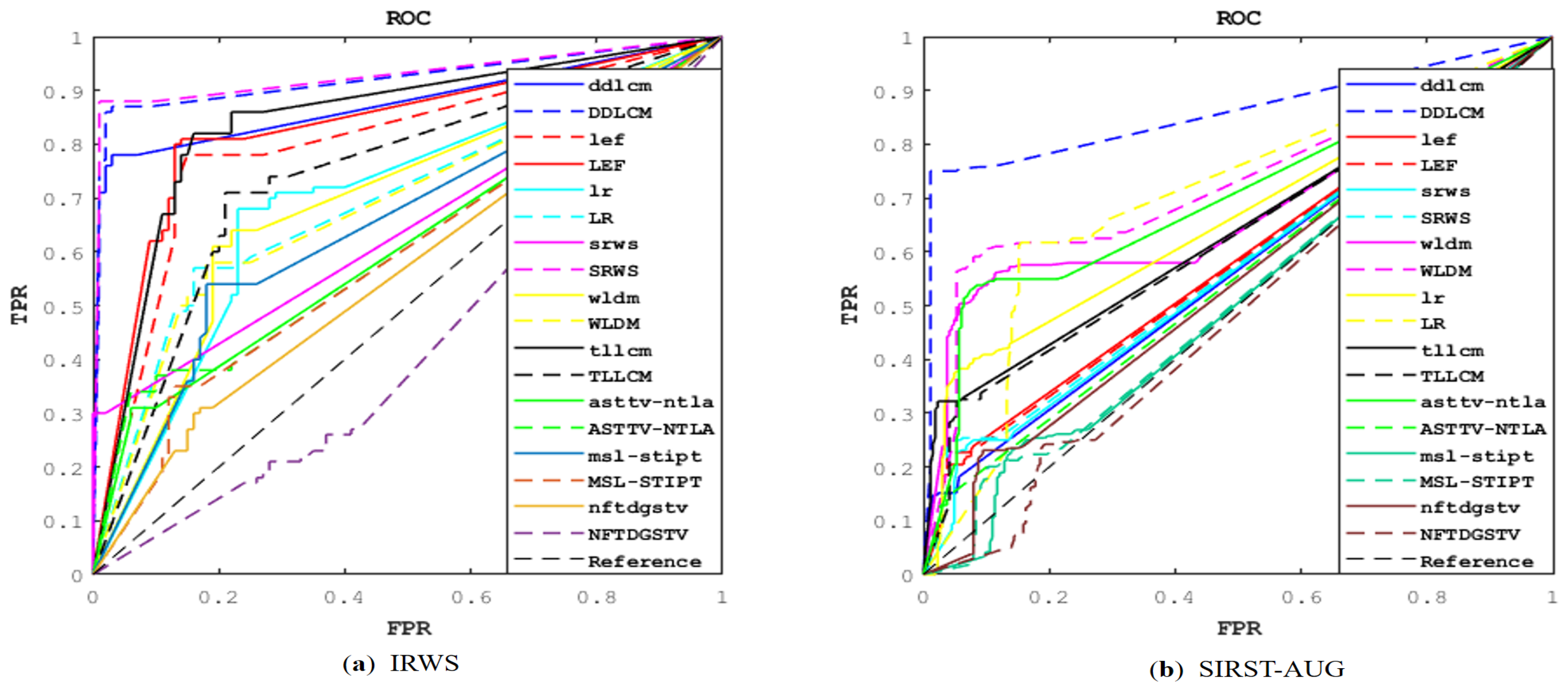 Remotesensing 16 03608 g009