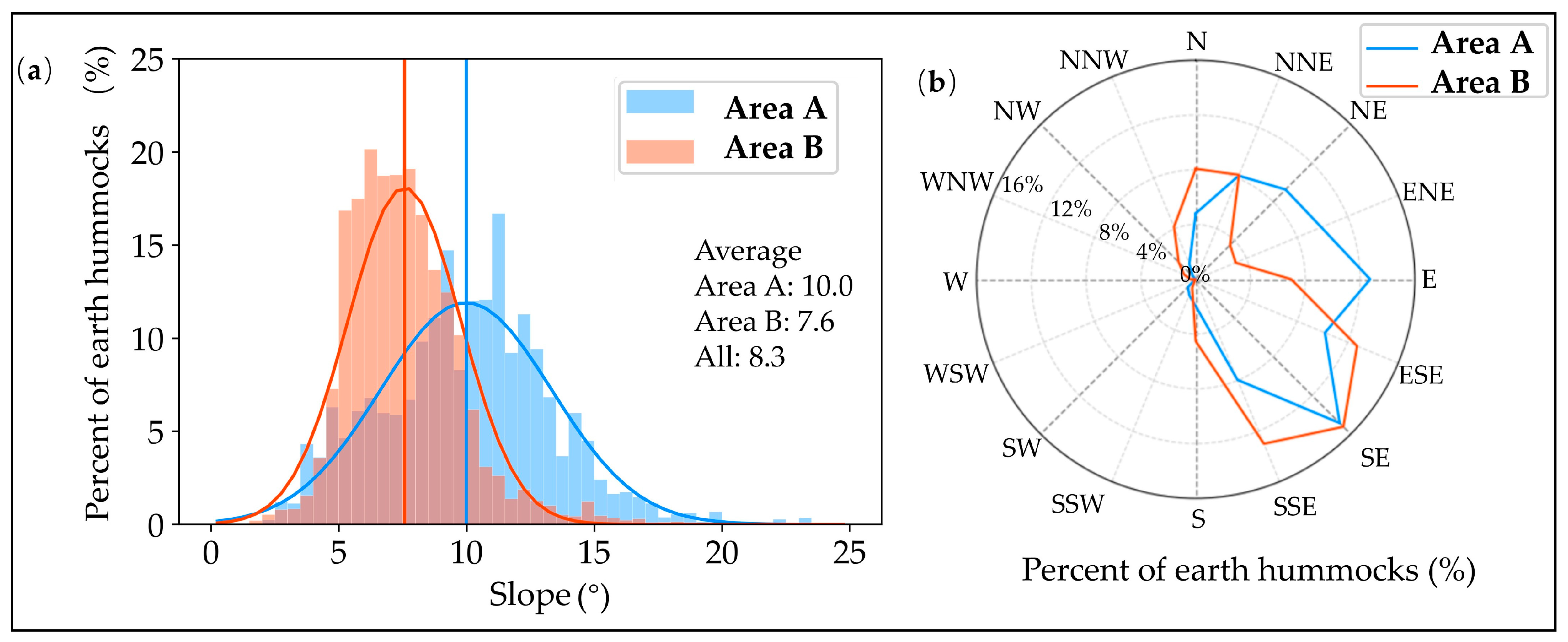 Remotesensing 16 03610 g015 Remotesensing 16 03610 g015