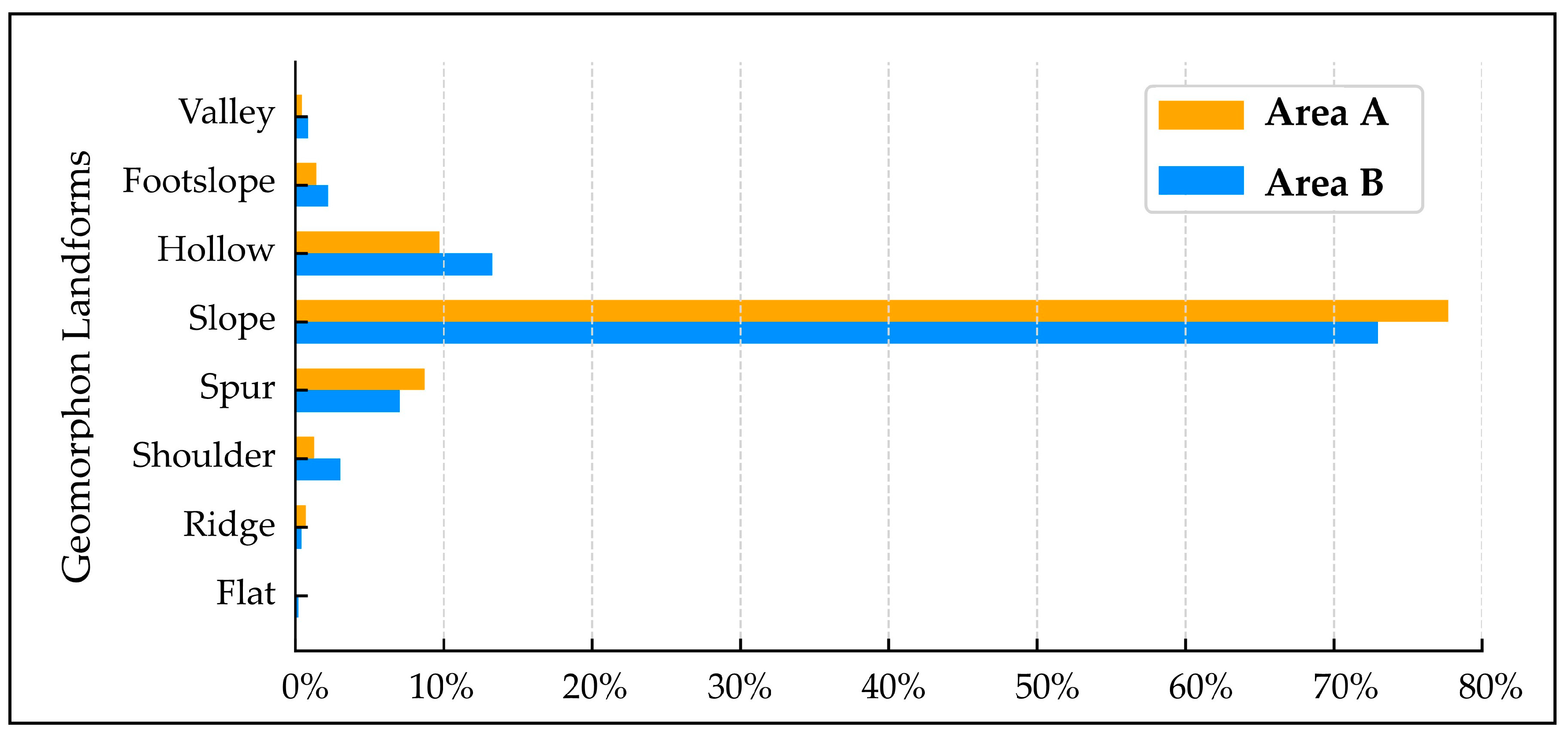 Remotesensing 16 03610 g016 Remotesensing 16 03610 g016