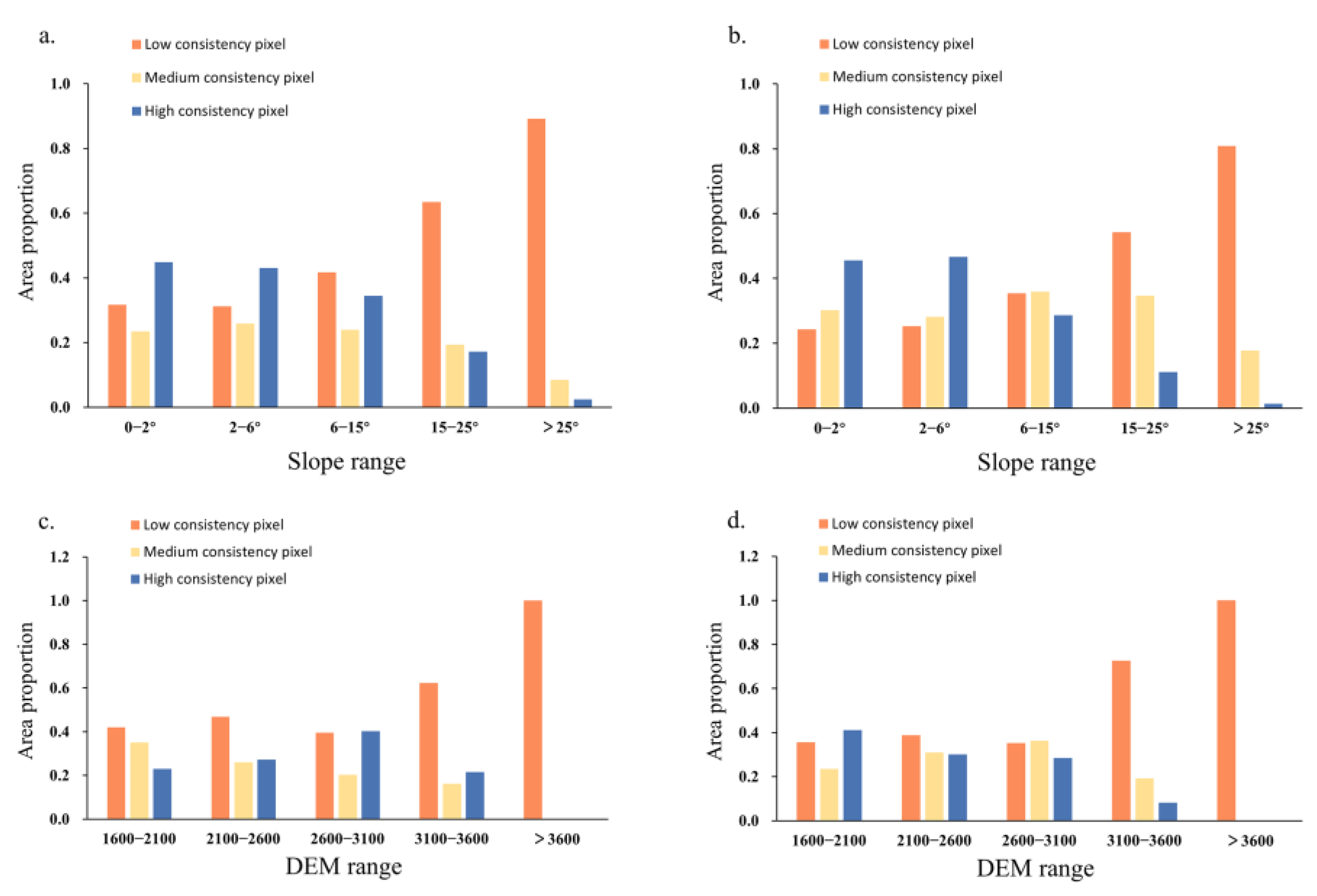 Remotesensing 16 03611 g010