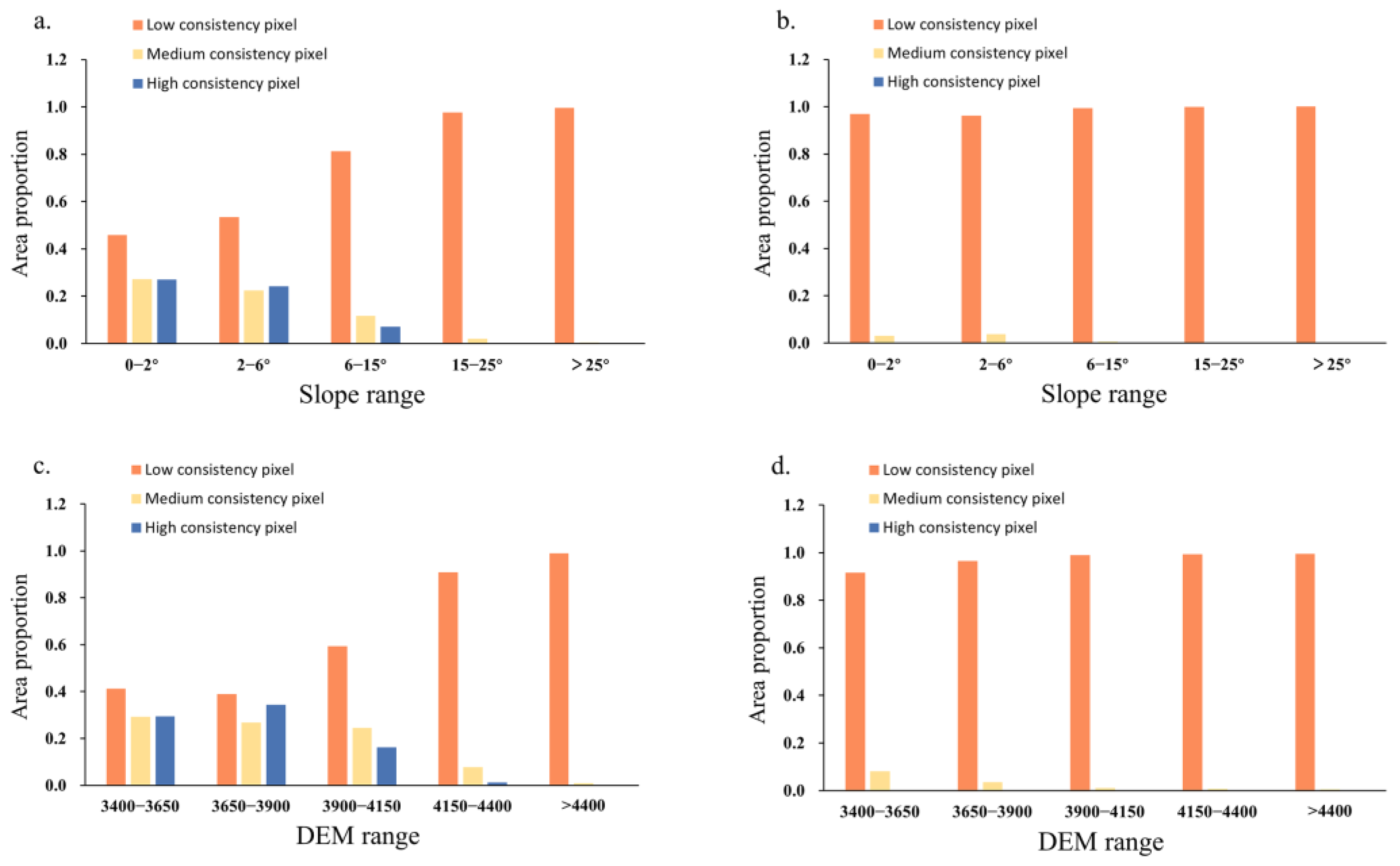 Remotesensing 16 03611 g011