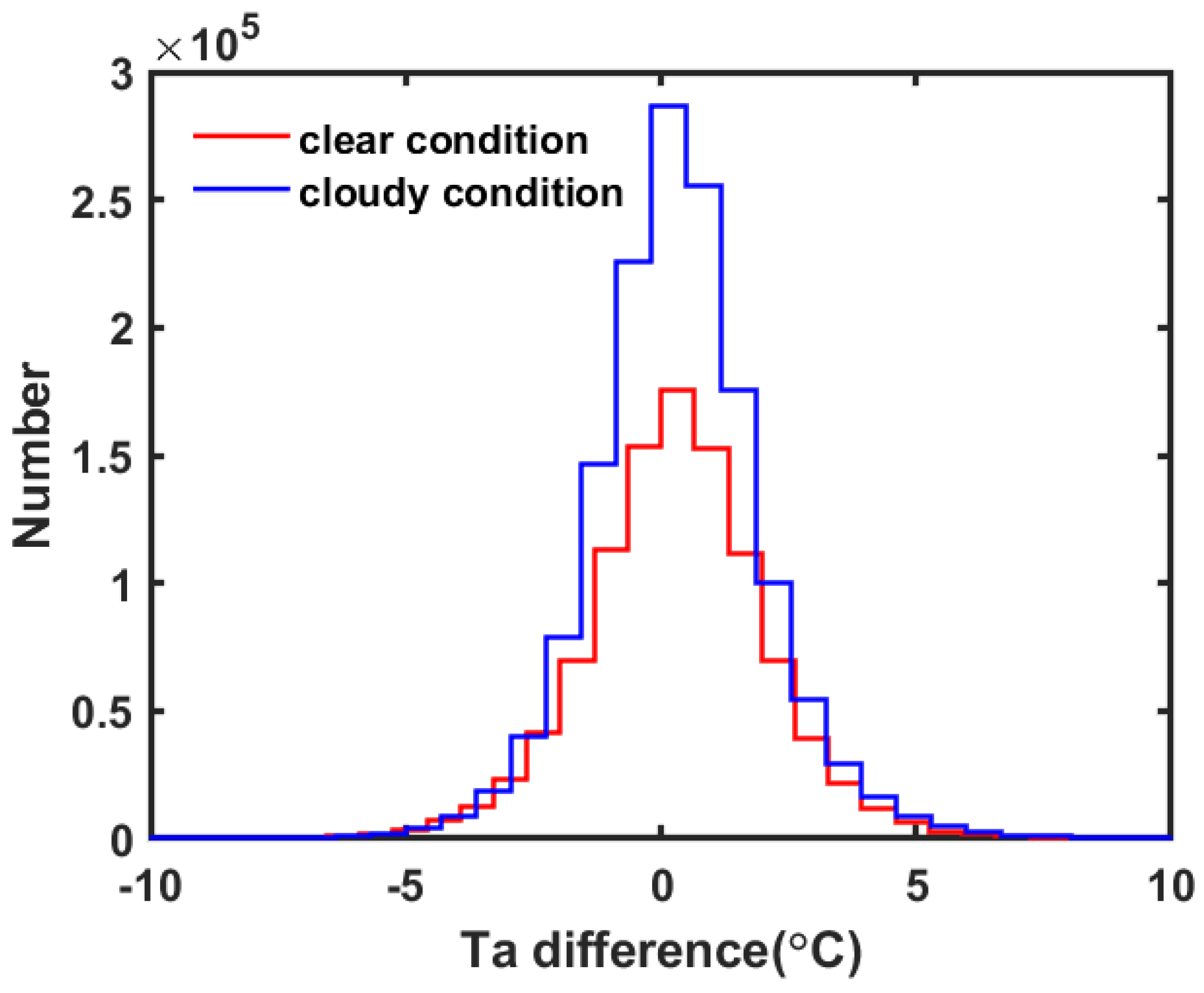 Remotesensing 16 03612 g004