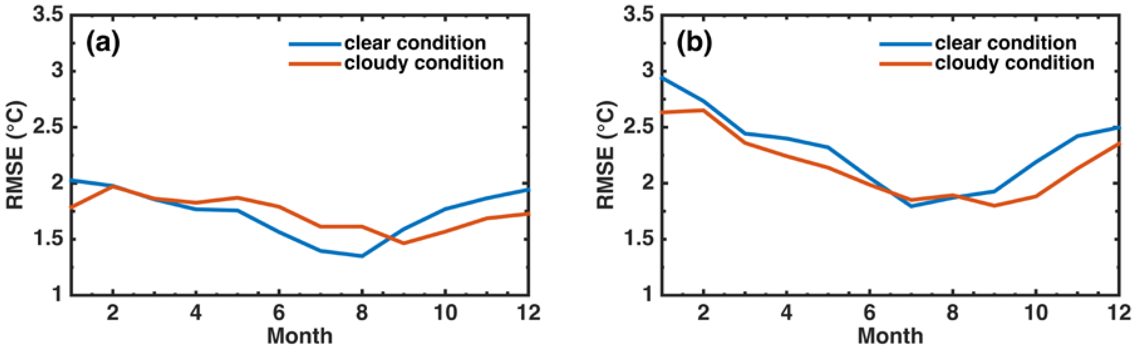 Remotesensing 16 03612 g006