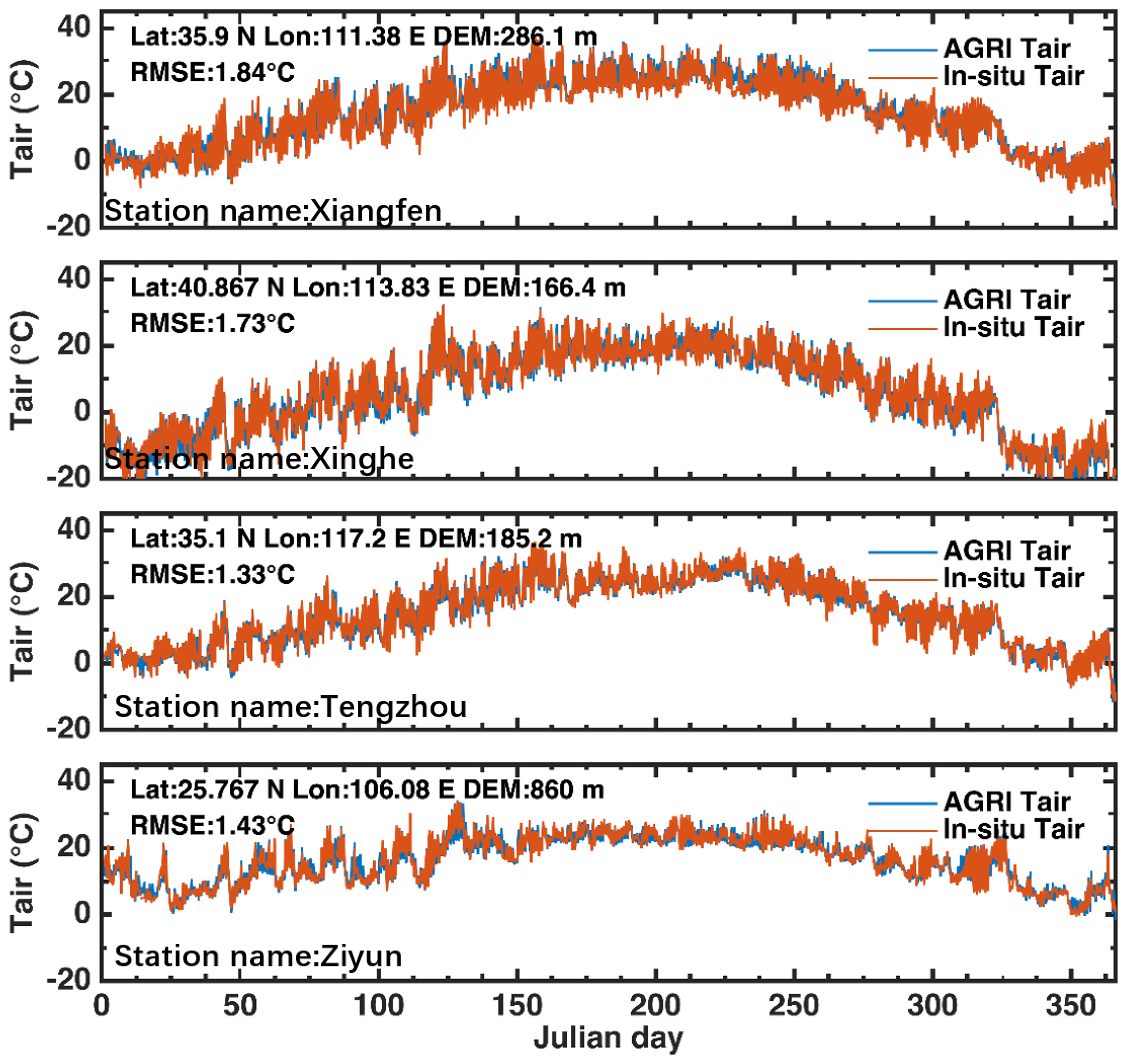 Remotesensing 16 03612 g007