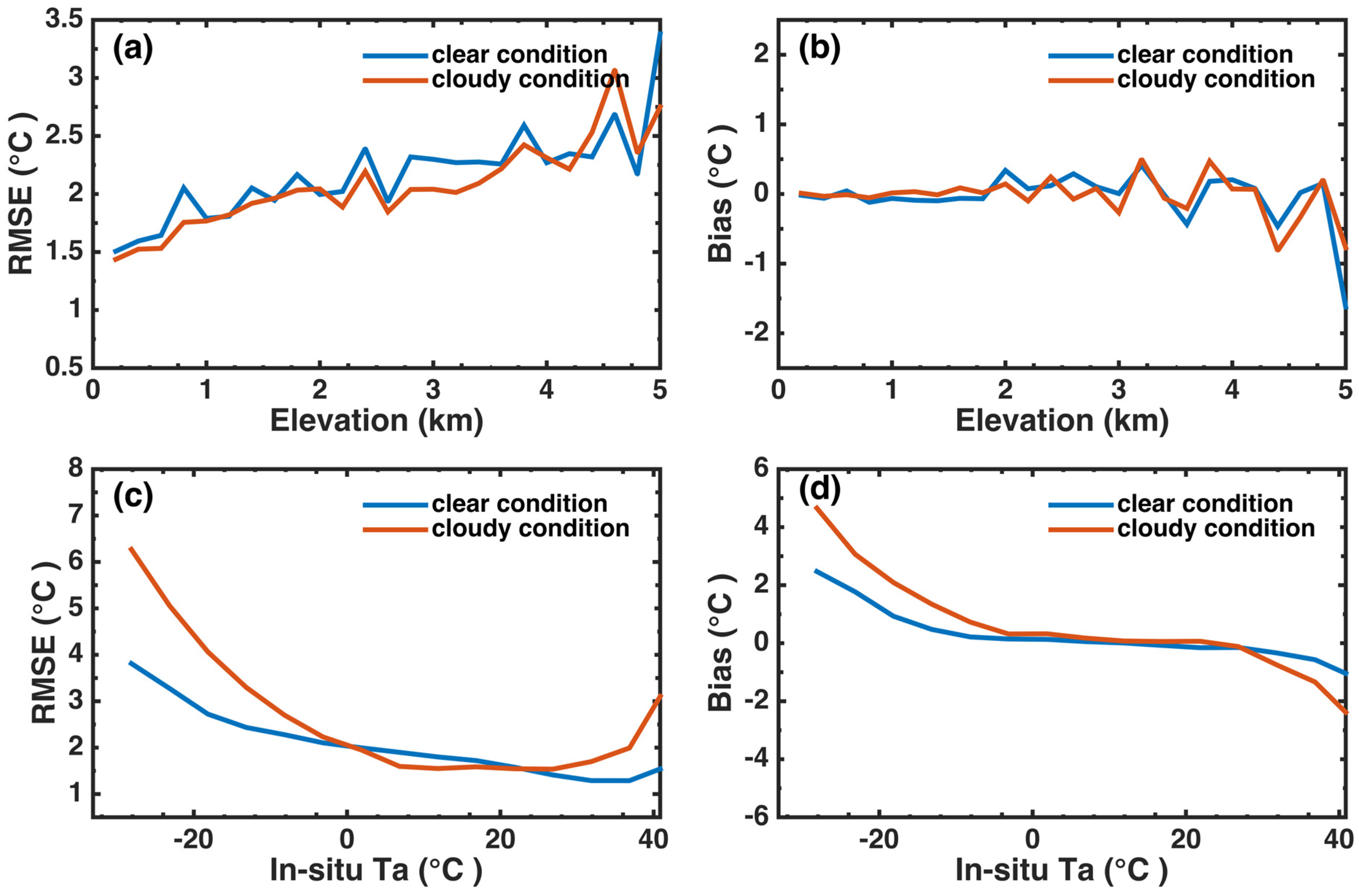Remotesensing 16 03612 g012
