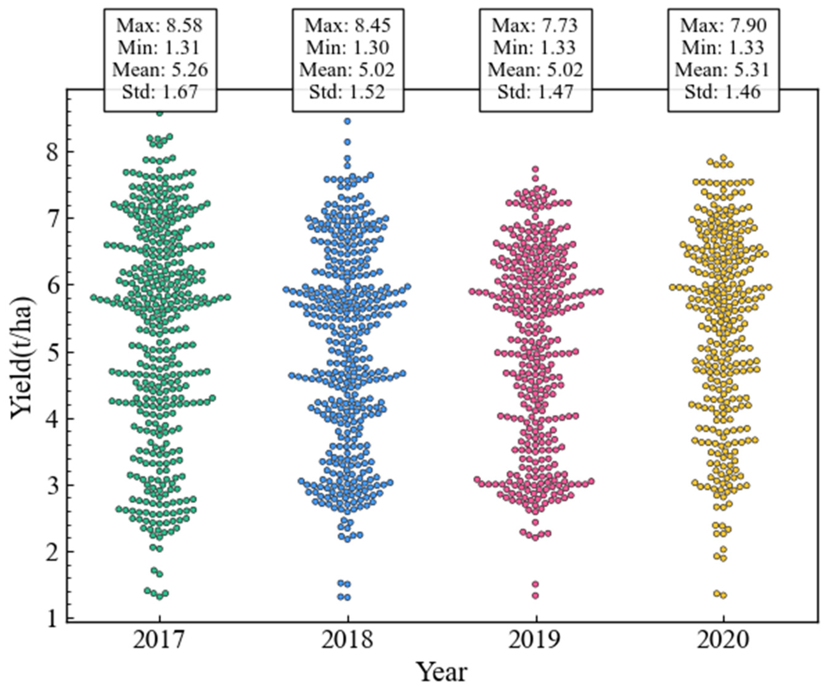 Remotesensing 16 03613 g002