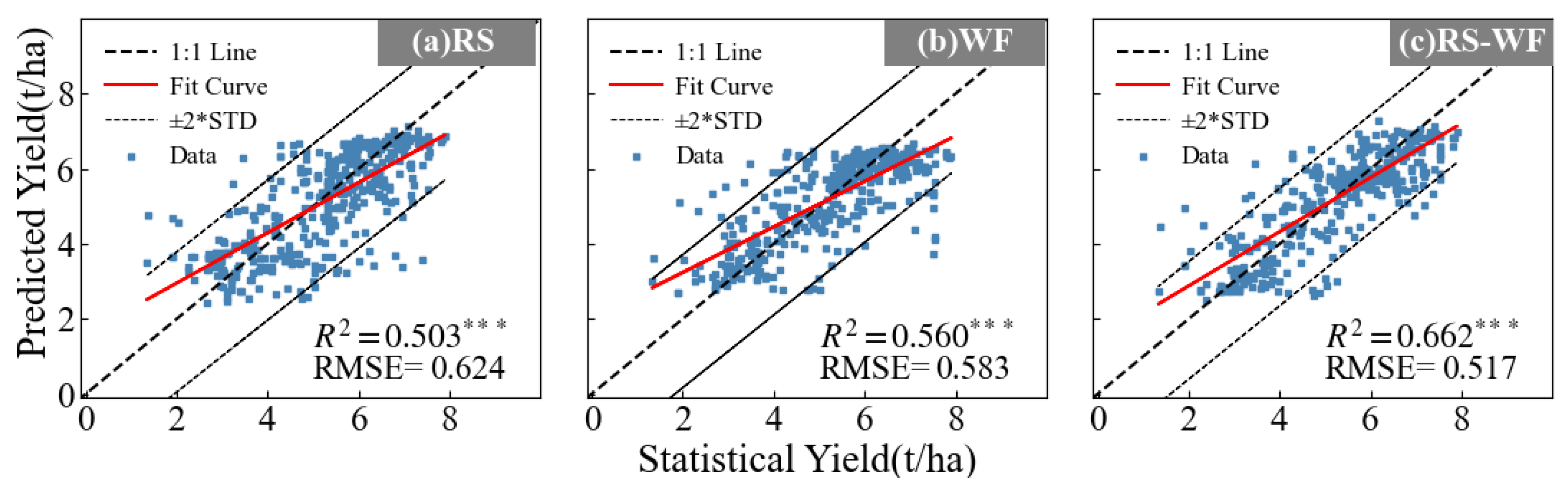 Remotesensing 16 03613 g004