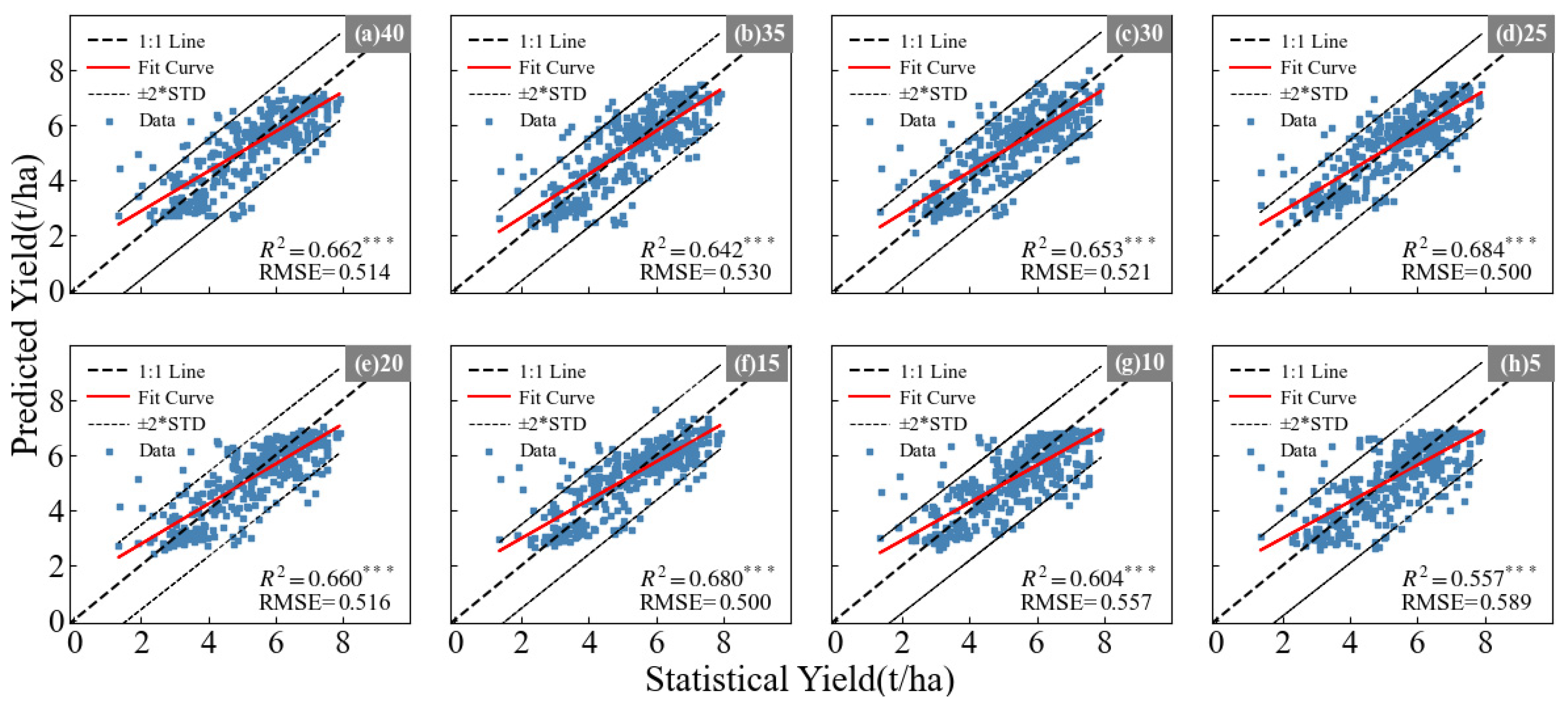 Remotesensing 16 03613 g006