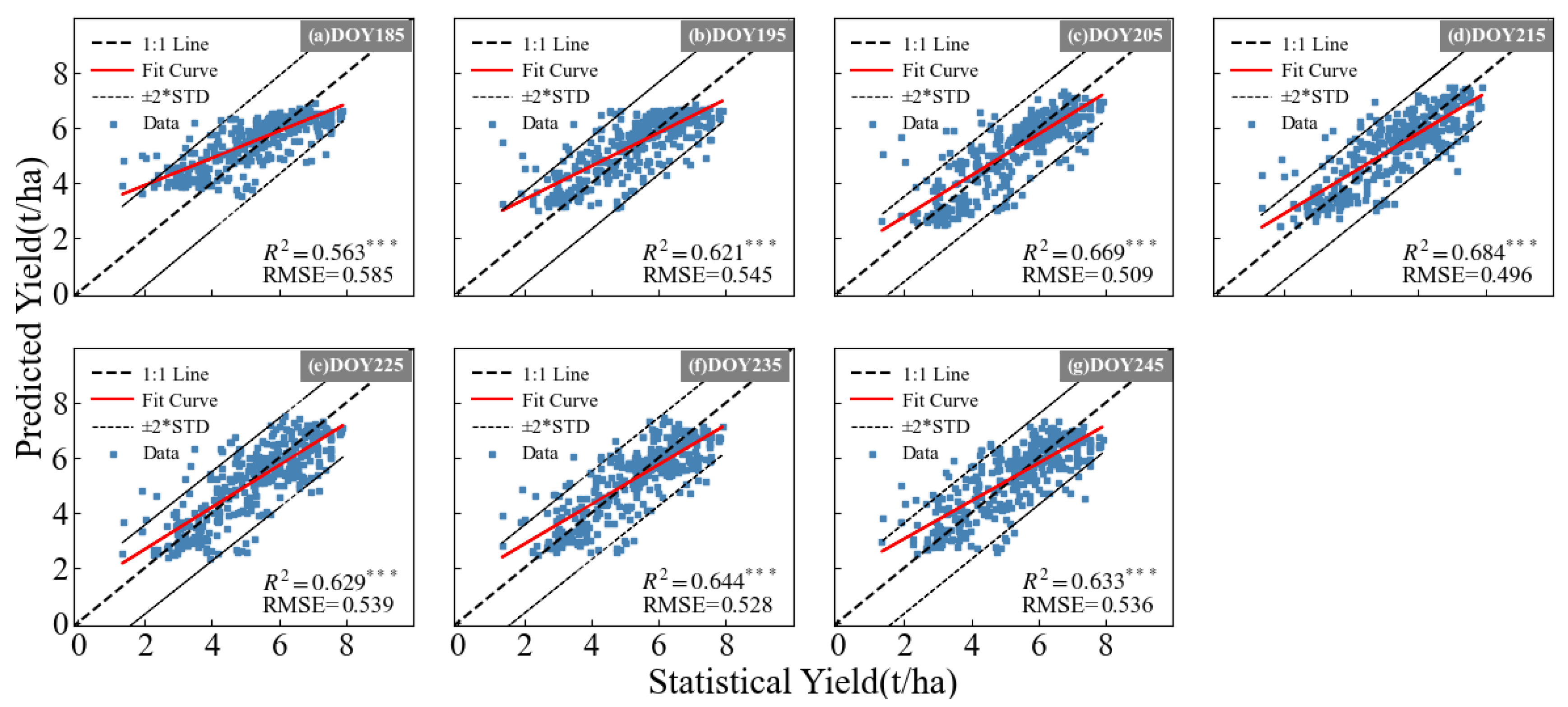 Remotesensing 16 03613 g008