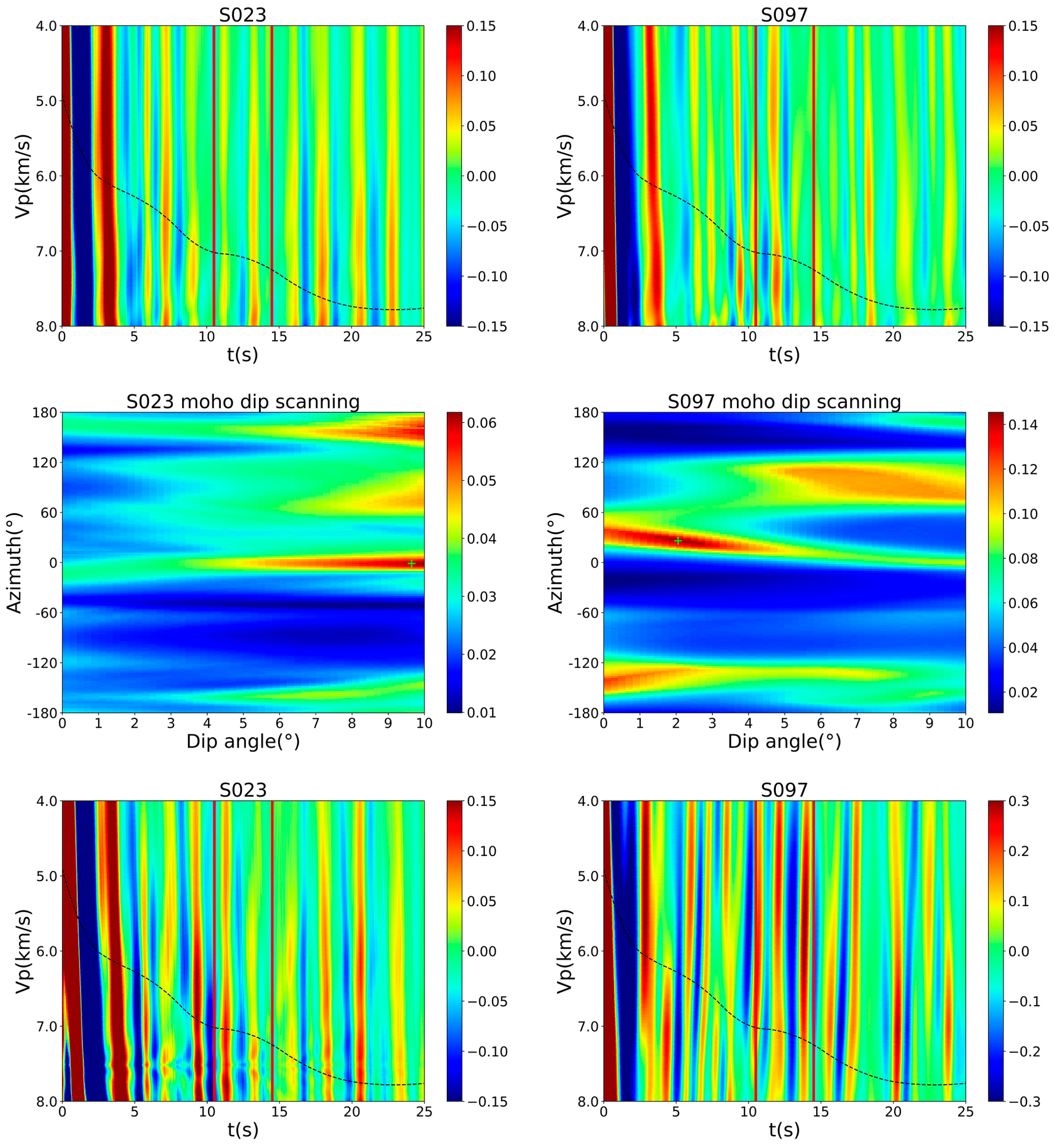 Remotesensing 16 03615 g006