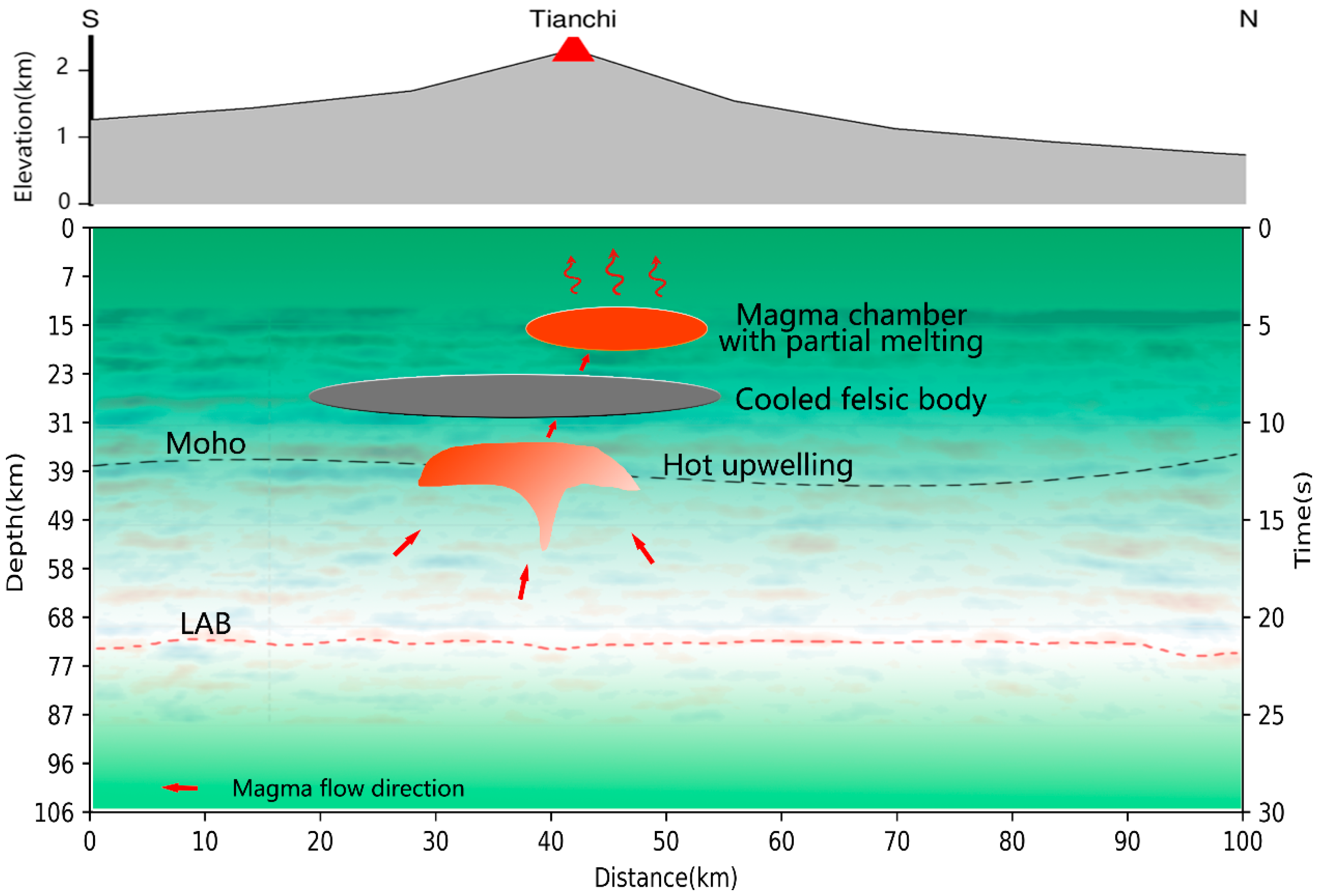 Remotesensing 16 03615 g010
