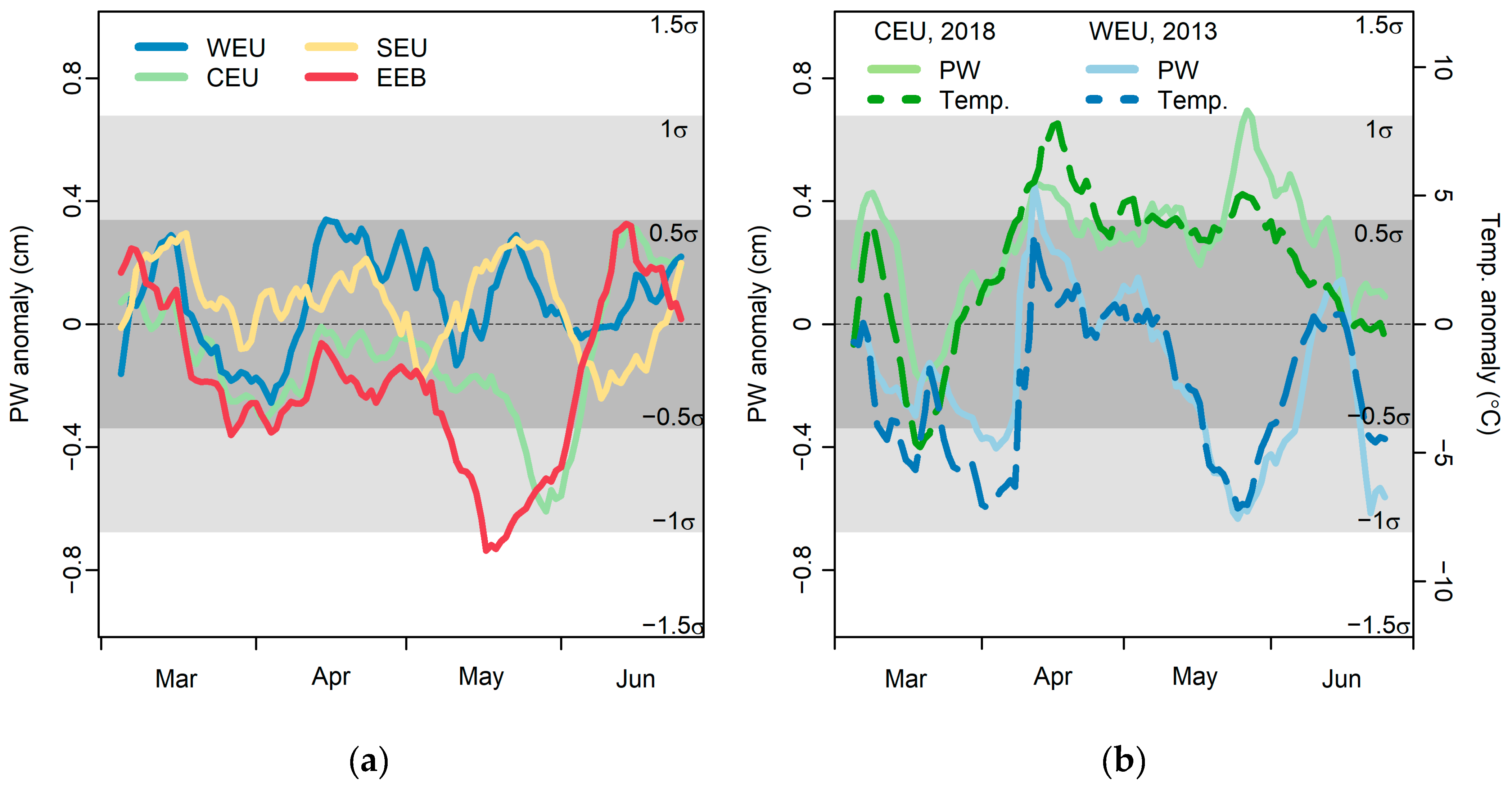 Remotesensing 16 03618 g002
