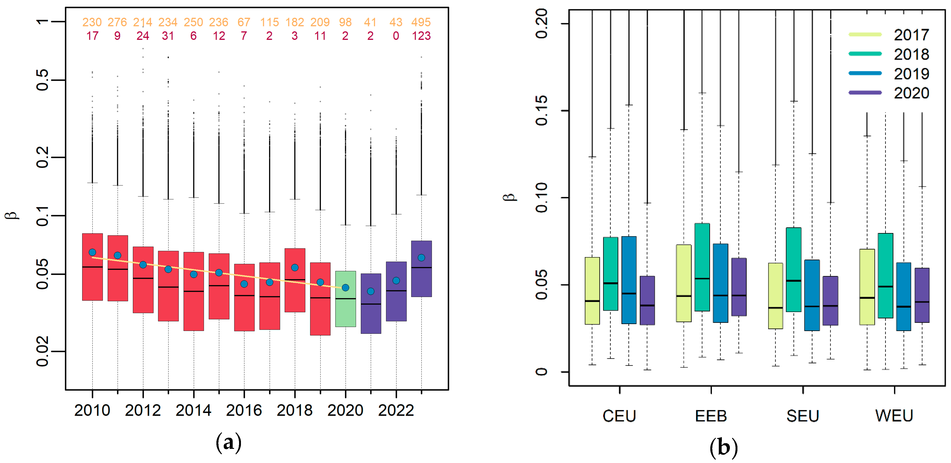 Remotesensing 16 03618 g003