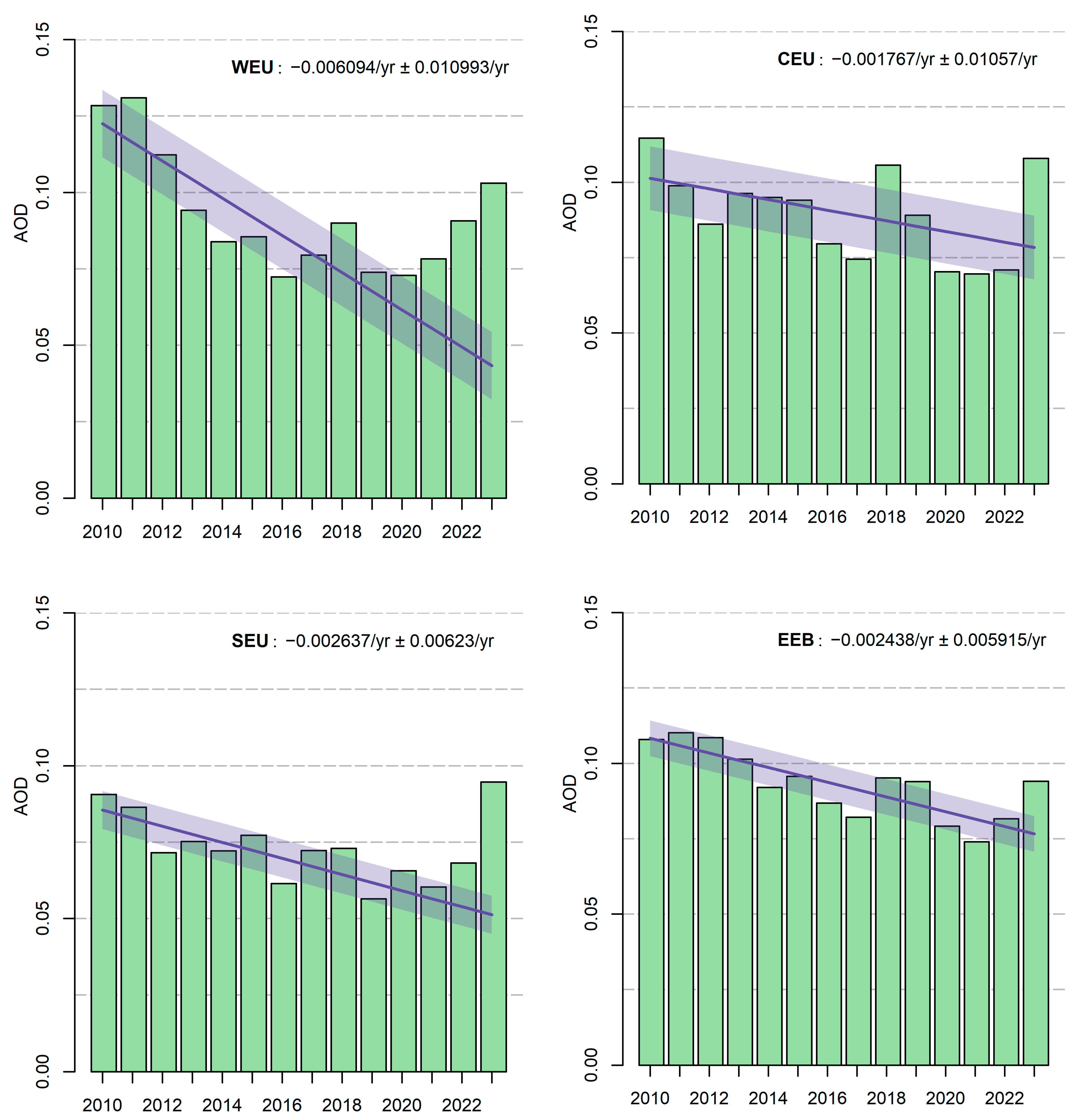 Remotesensing 16 03618 g004
