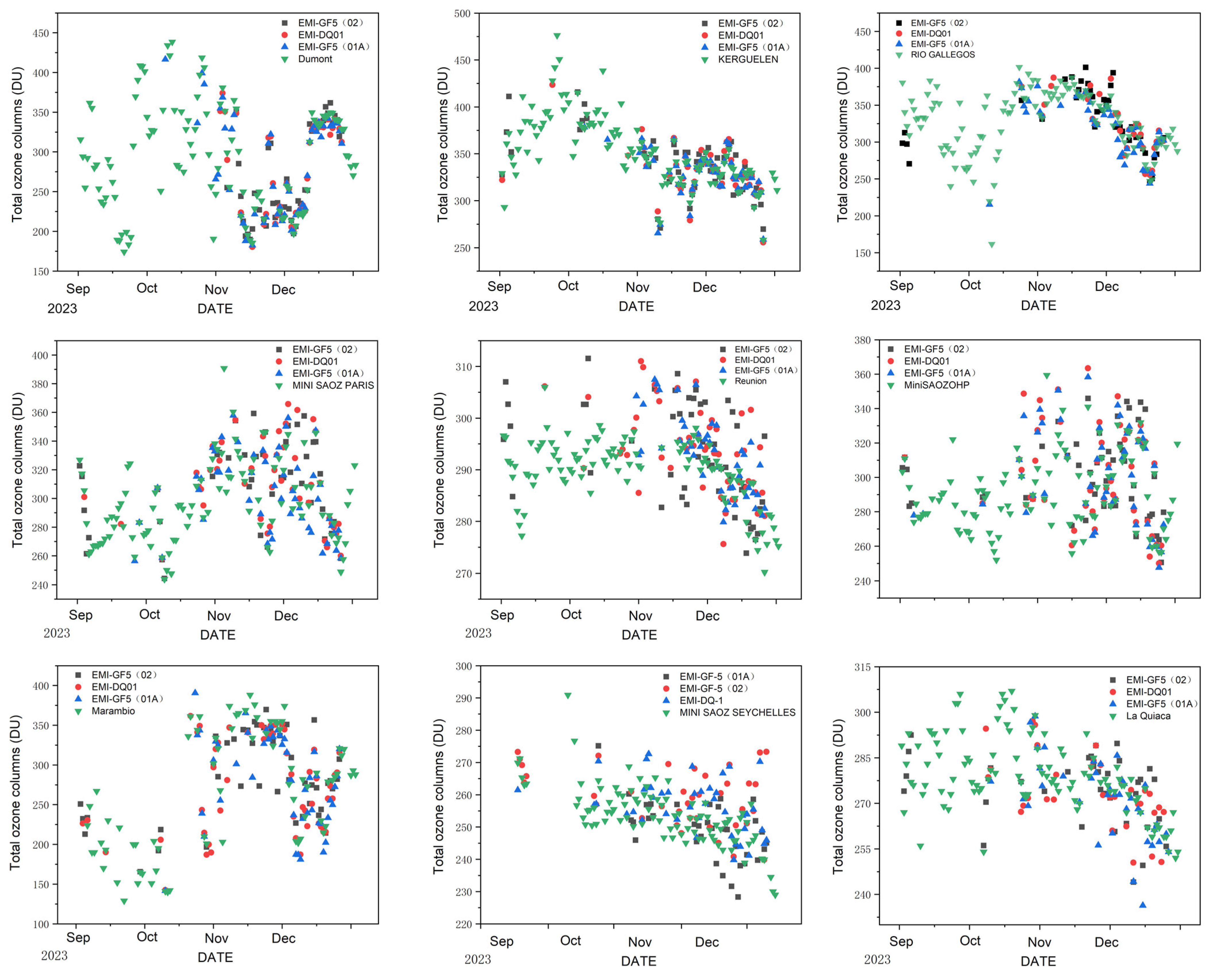 Remotesensing 16 03619 g008 Remotesensing 16 03619 g008