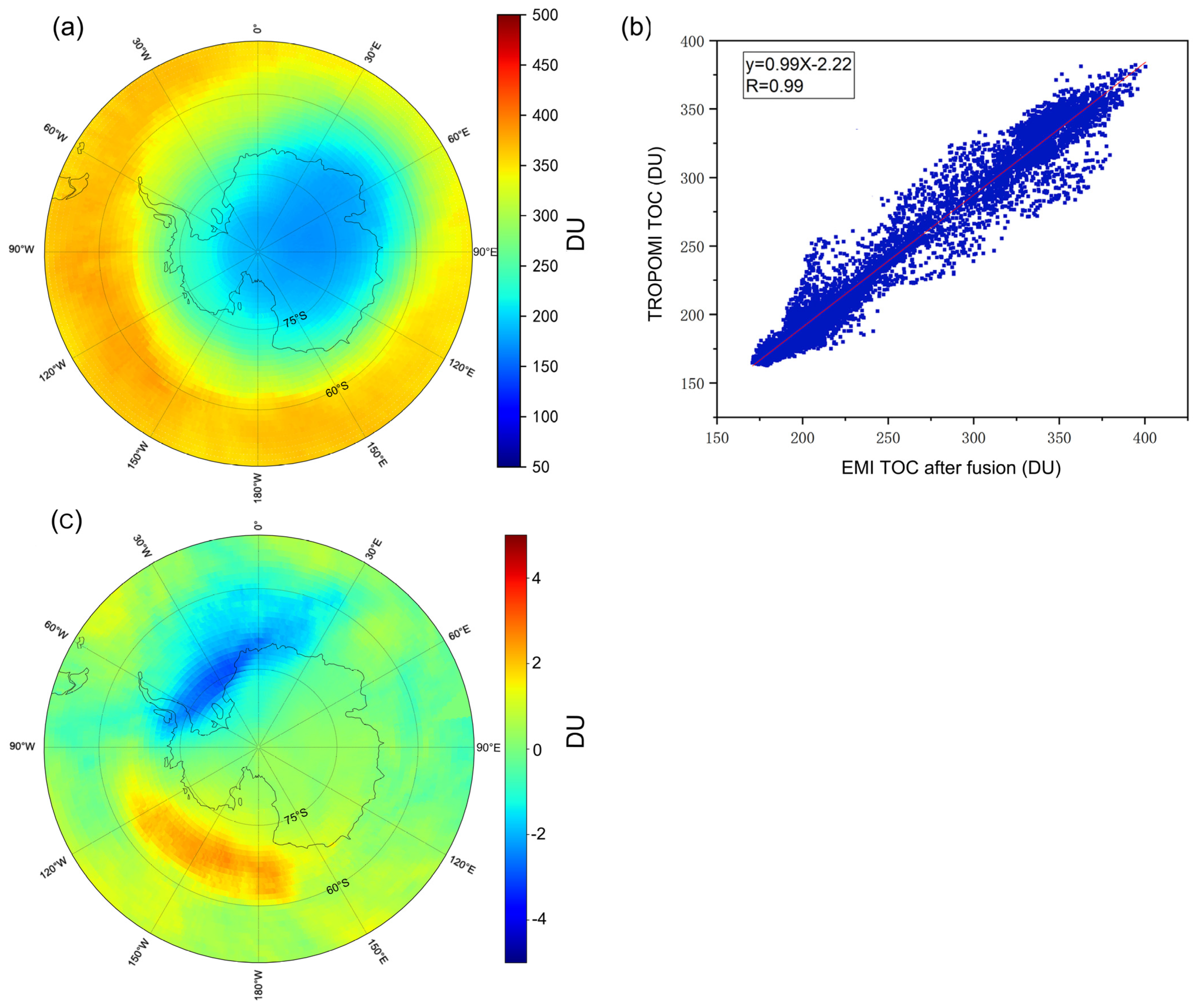 Remotesensing 16 03619 g009 Remotesensing 16 03619 g009