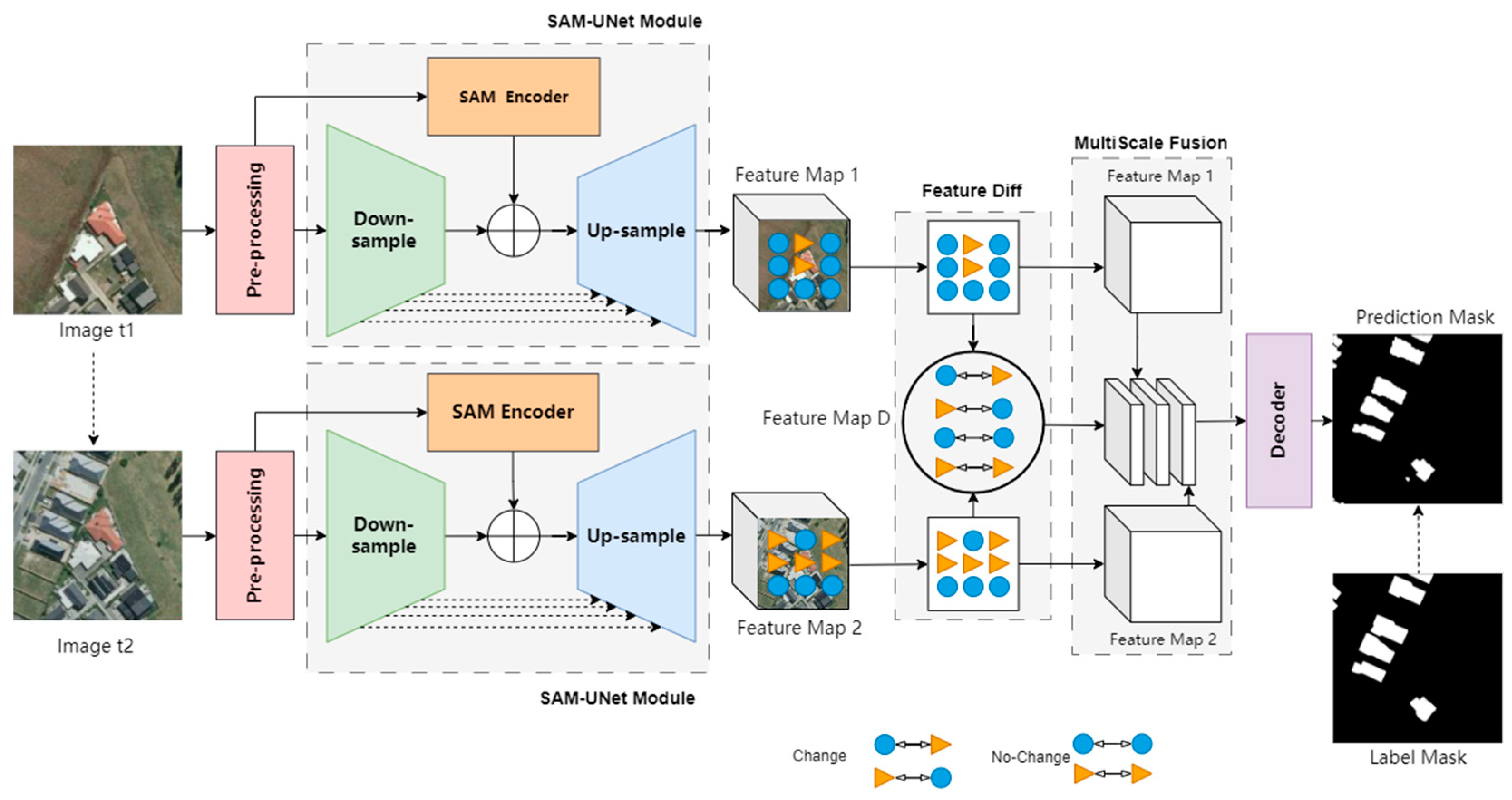 Remotesensing 16 03620 g003